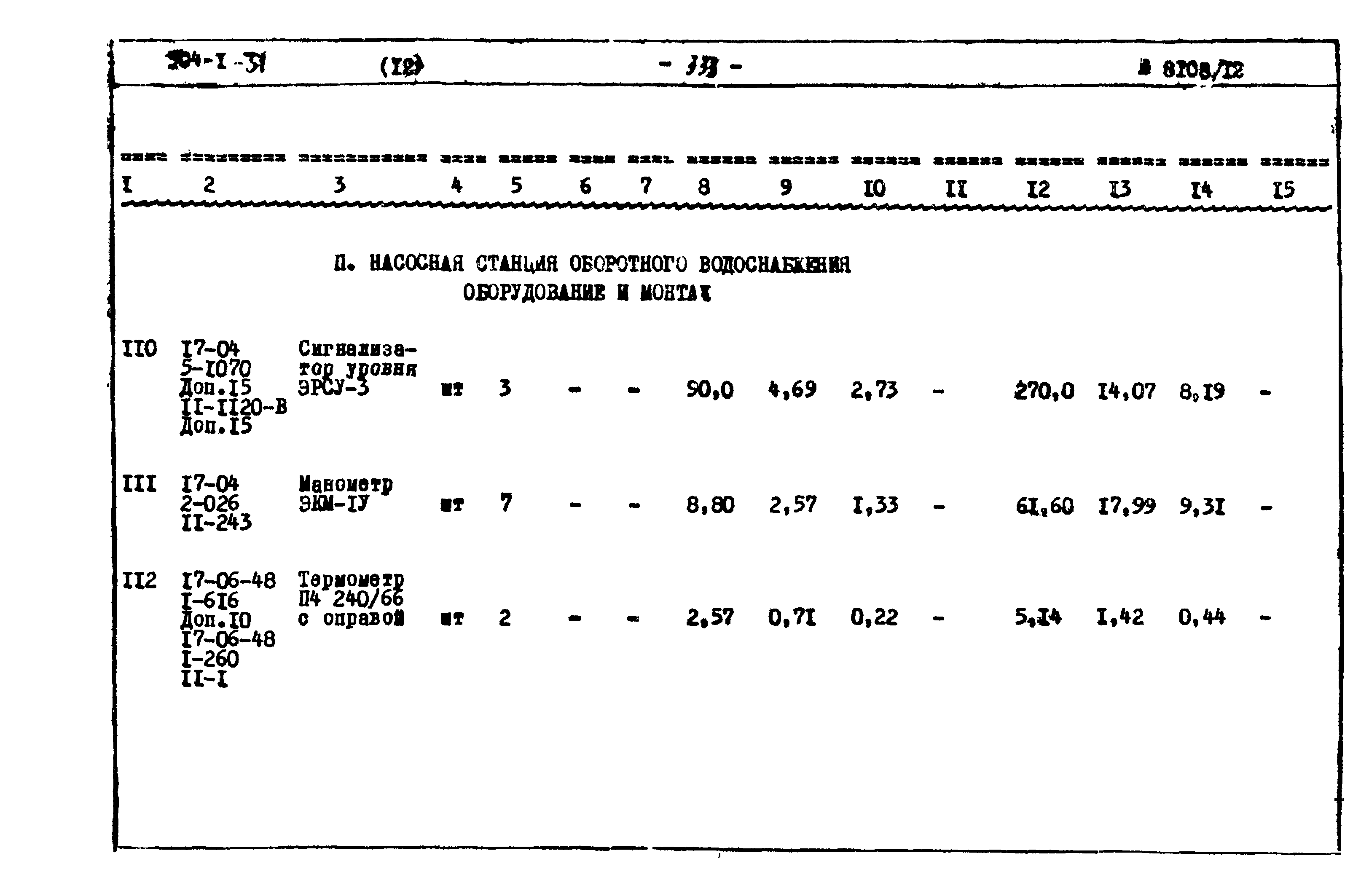 Типовой проект 904-1-51