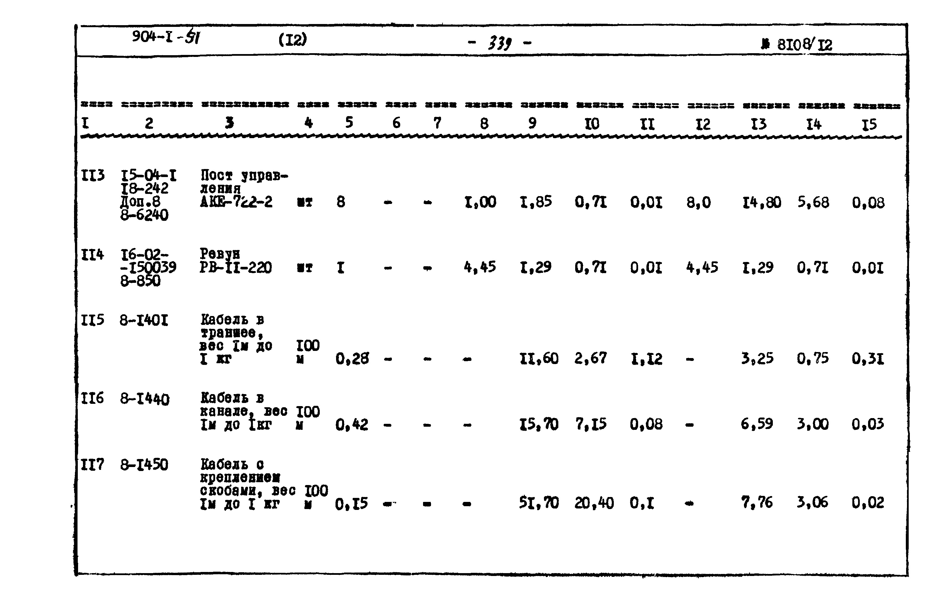 Типовой проект 904-1-51