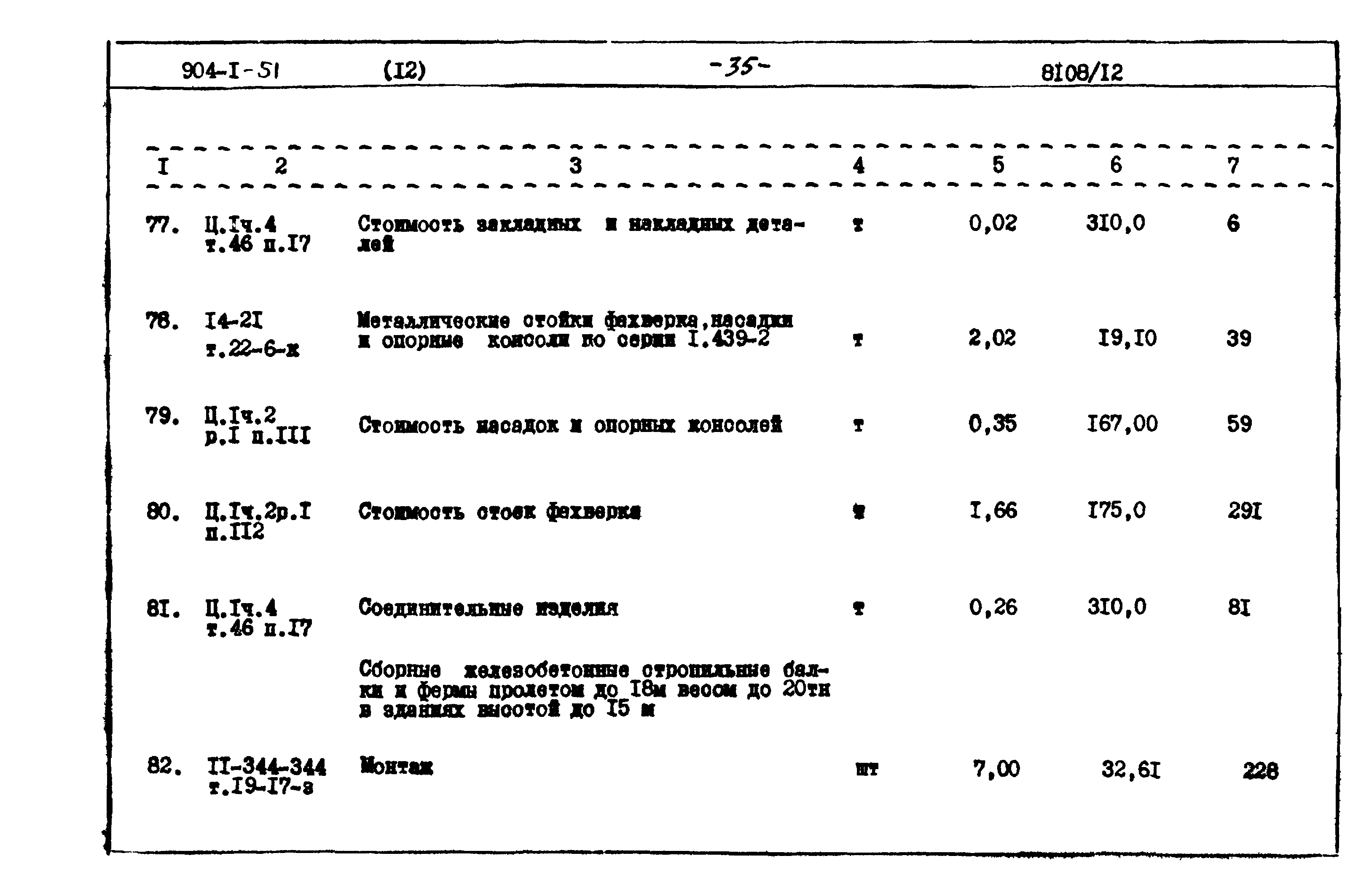 Типовой проект 904-1-51