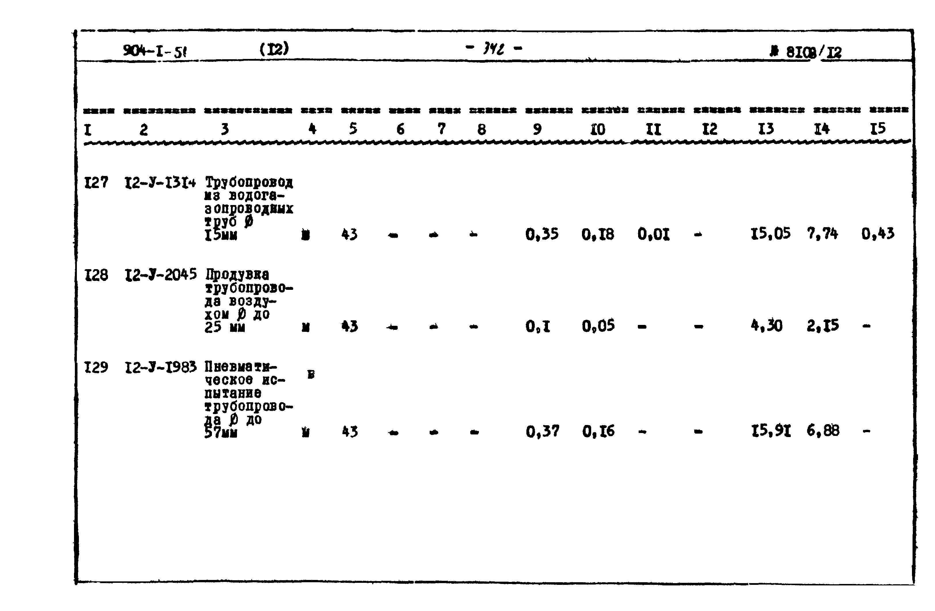 Типовой проект 904-1-51