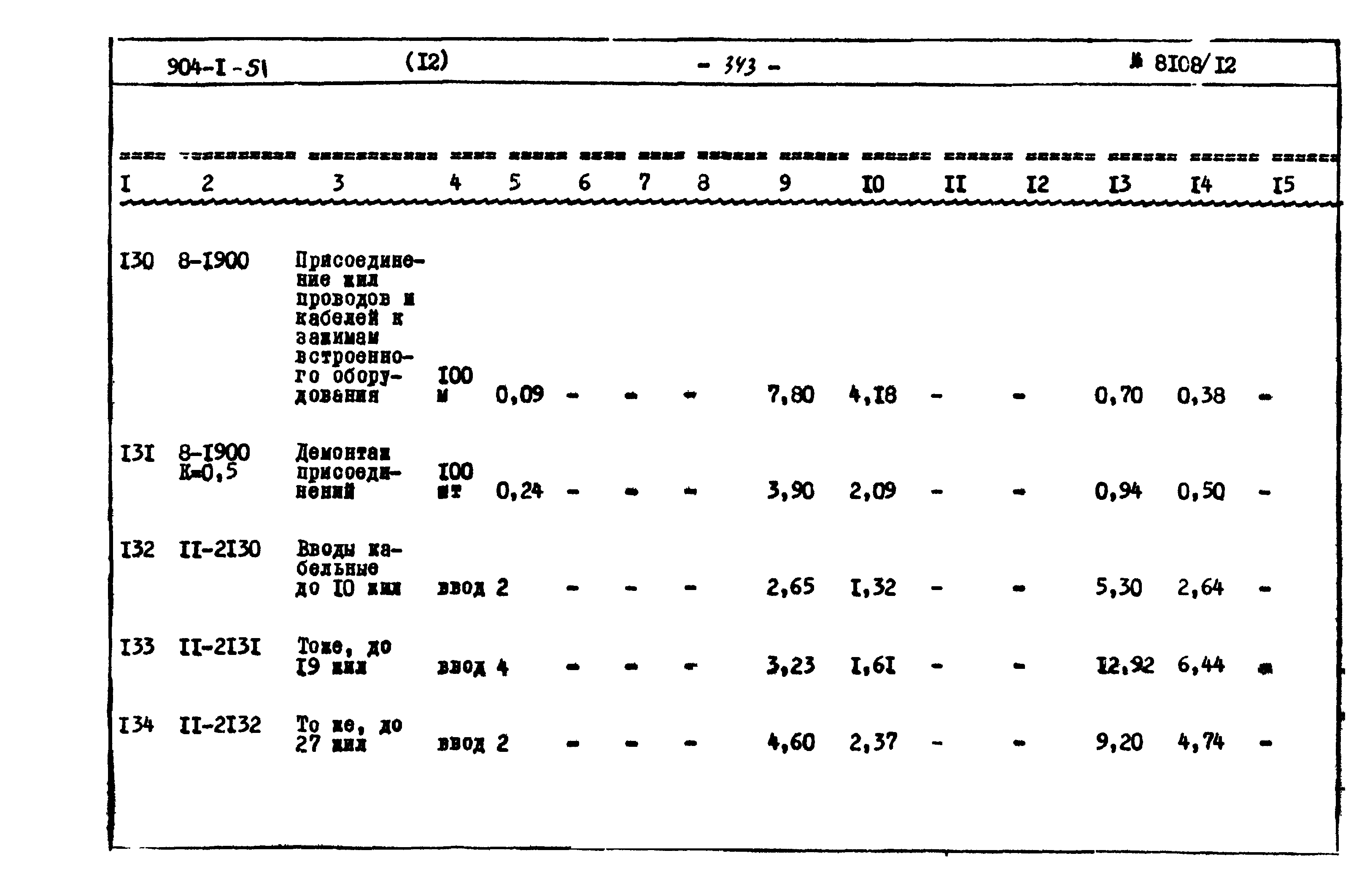 Типовой проект 904-1-51