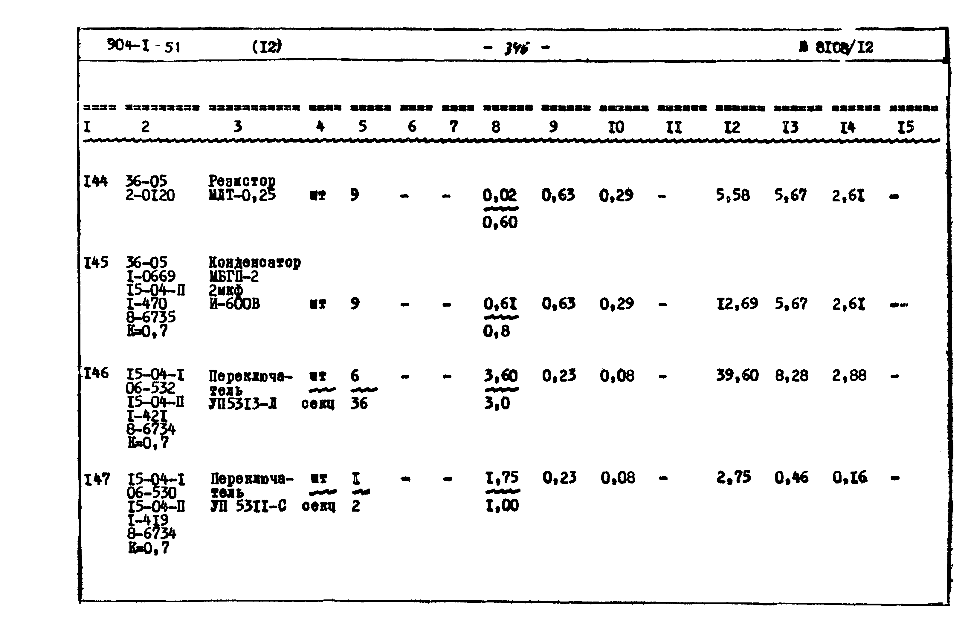 Типовой проект 904-1-51