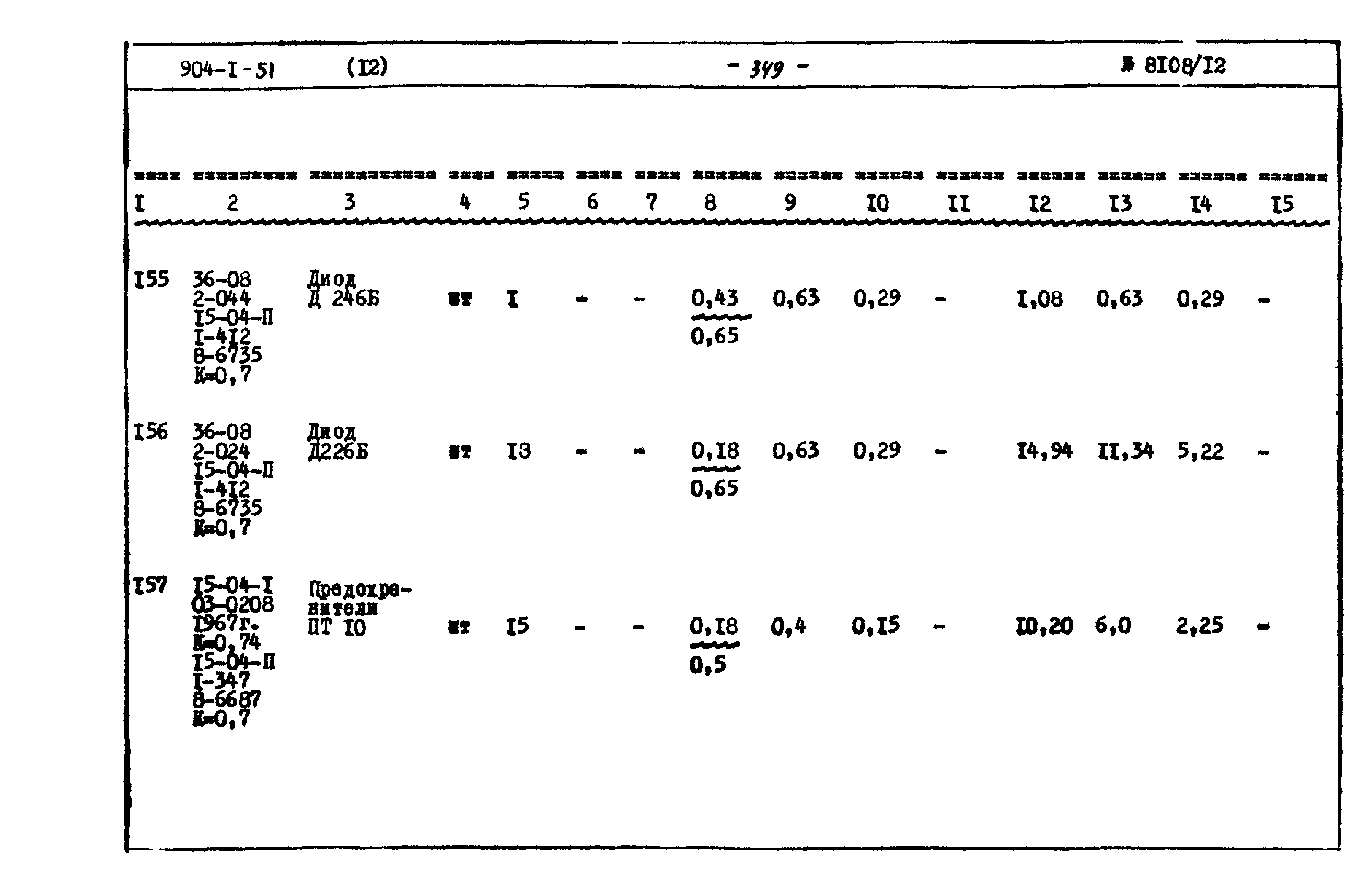 Типовой проект 904-1-51