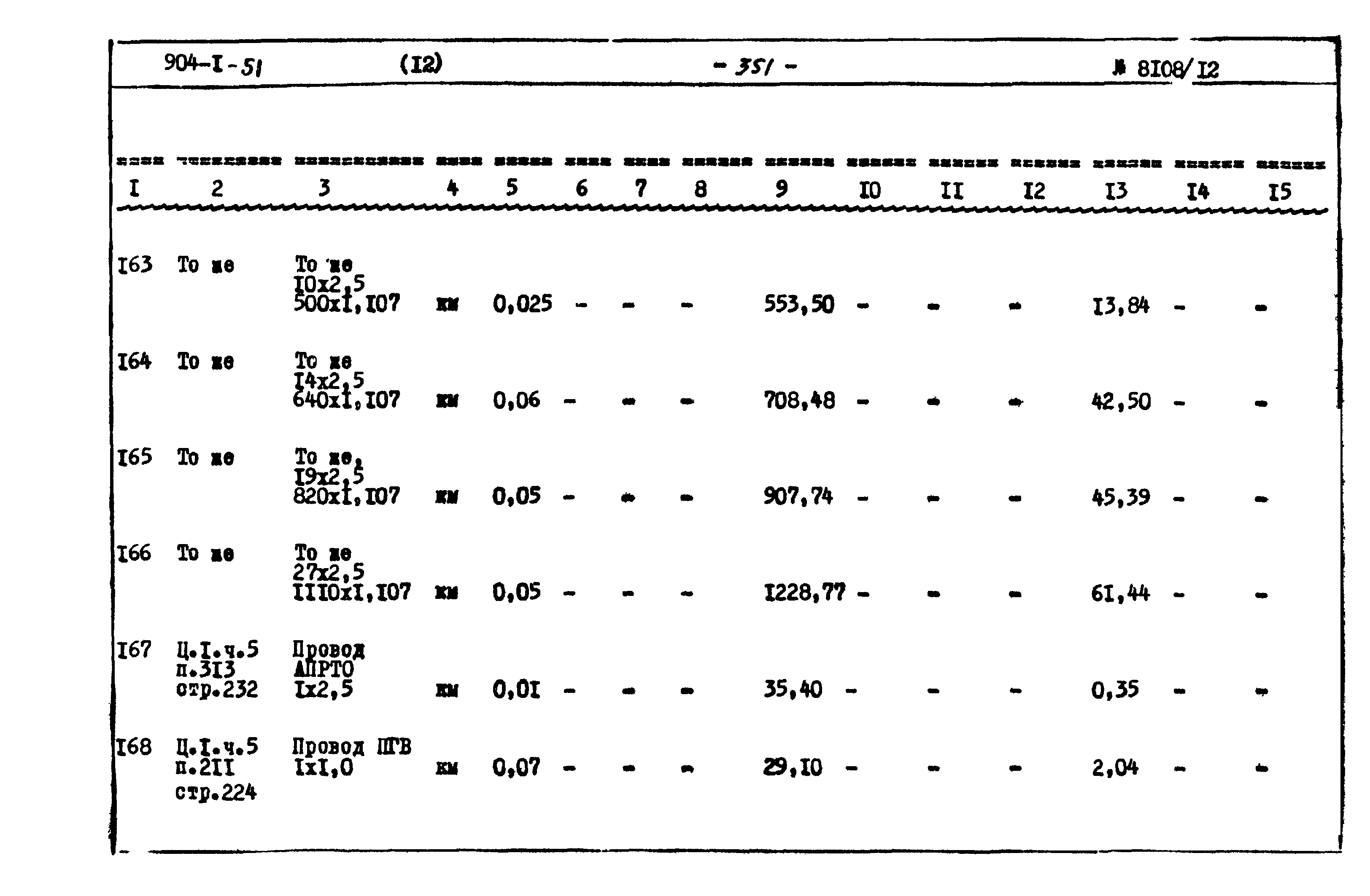 Типовой проект 904-1-51
