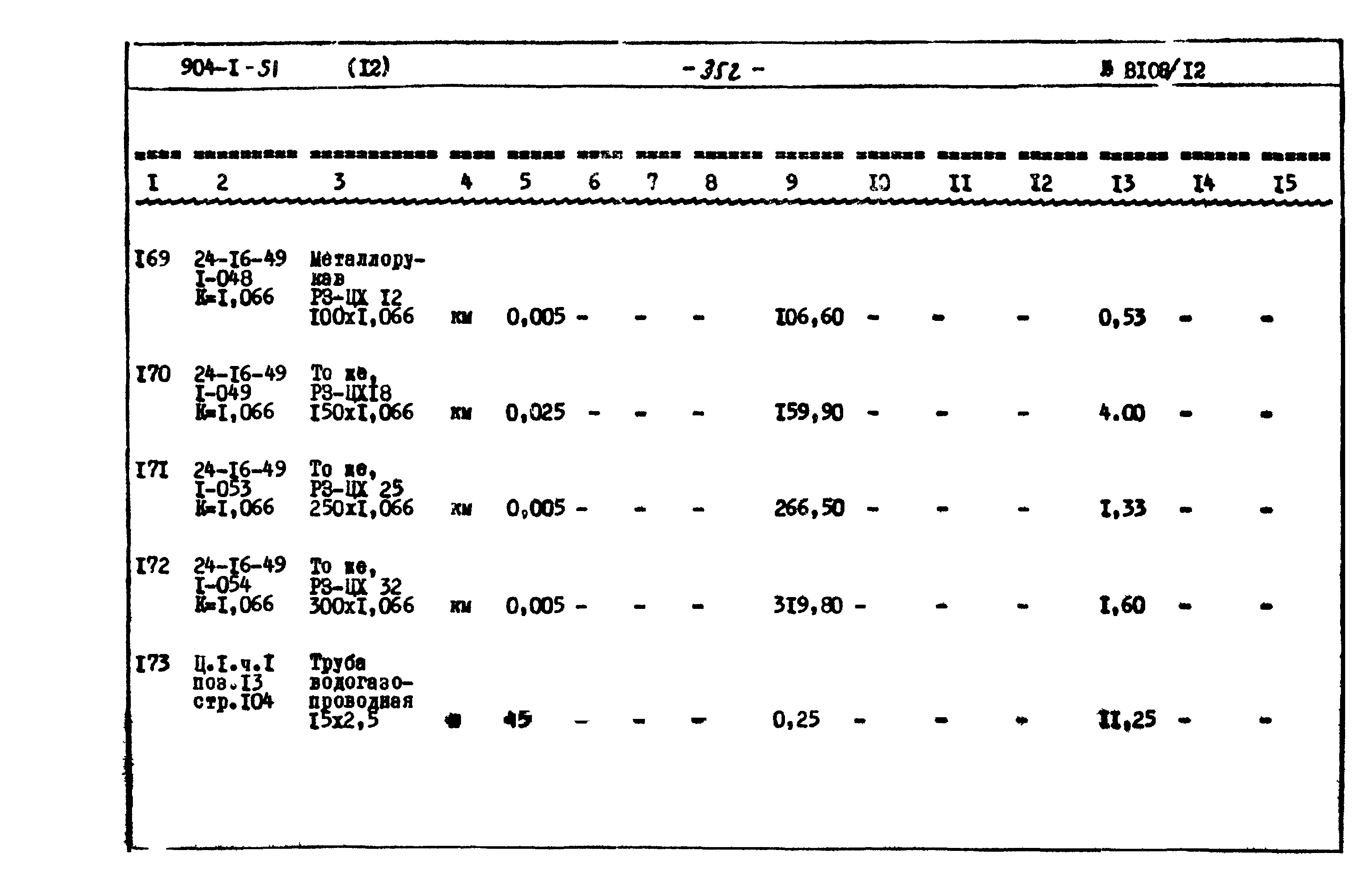 Типовой проект 904-1-51