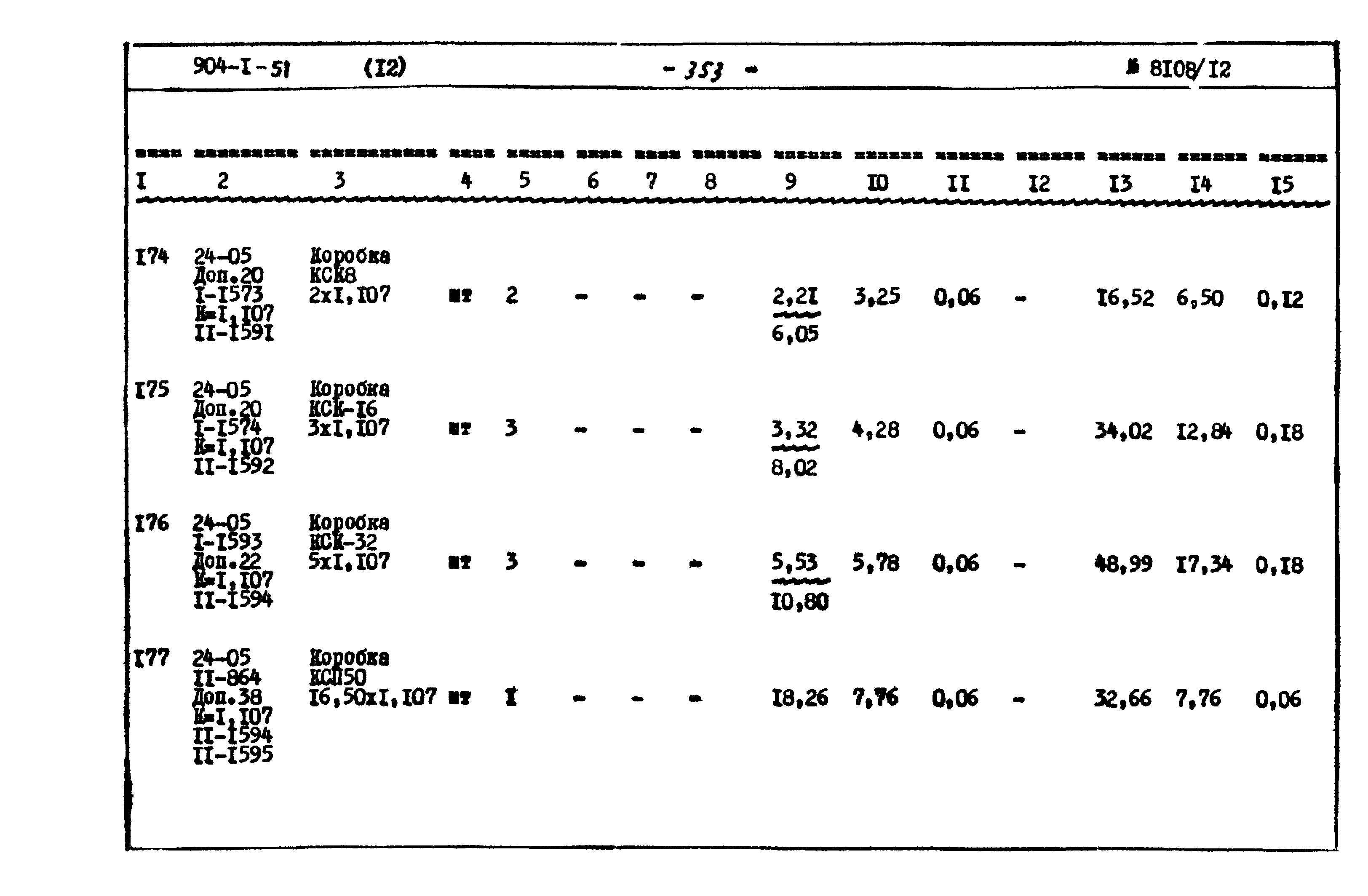 Типовой проект 904-1-51