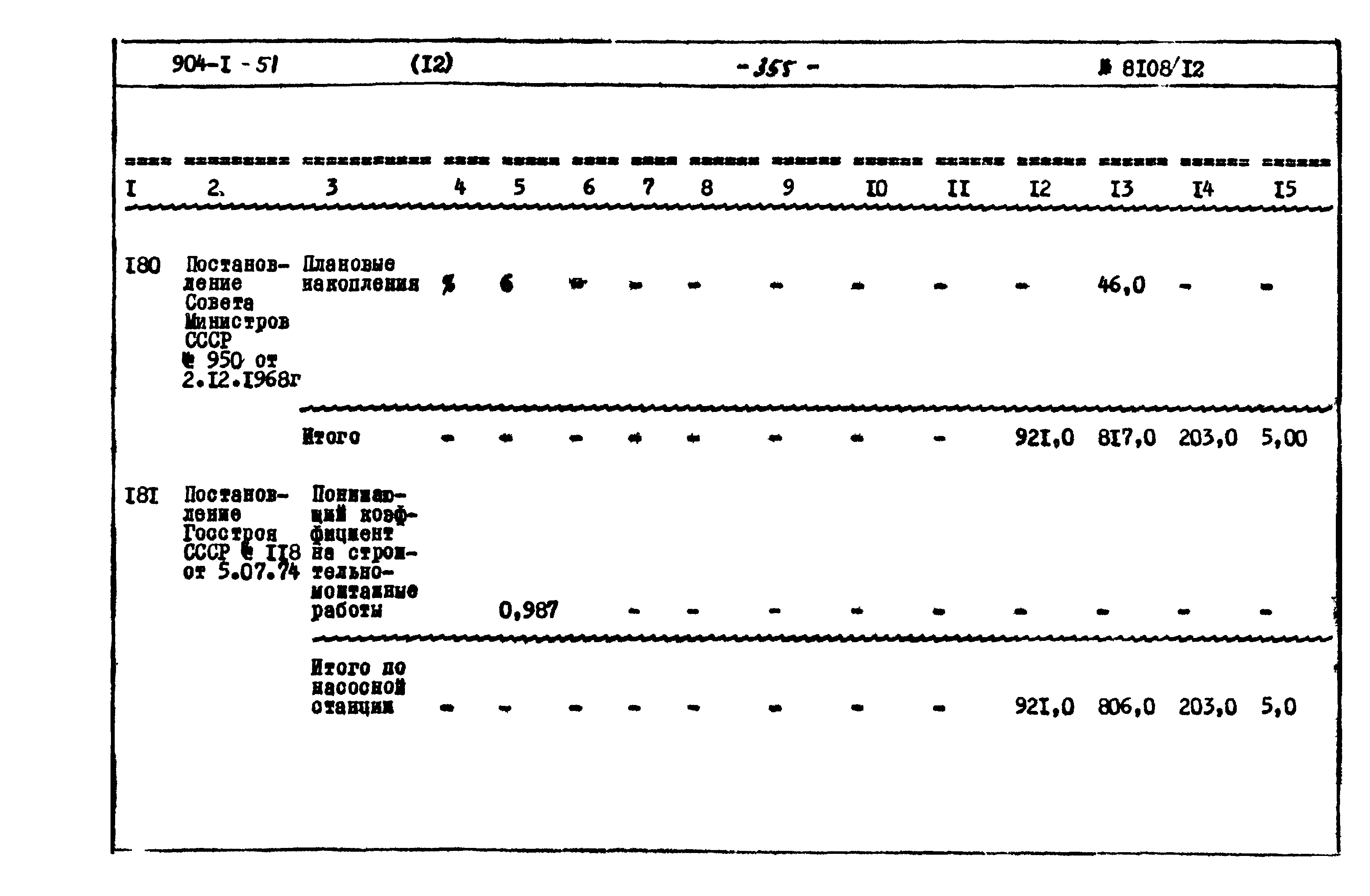 Типовой проект 904-1-51