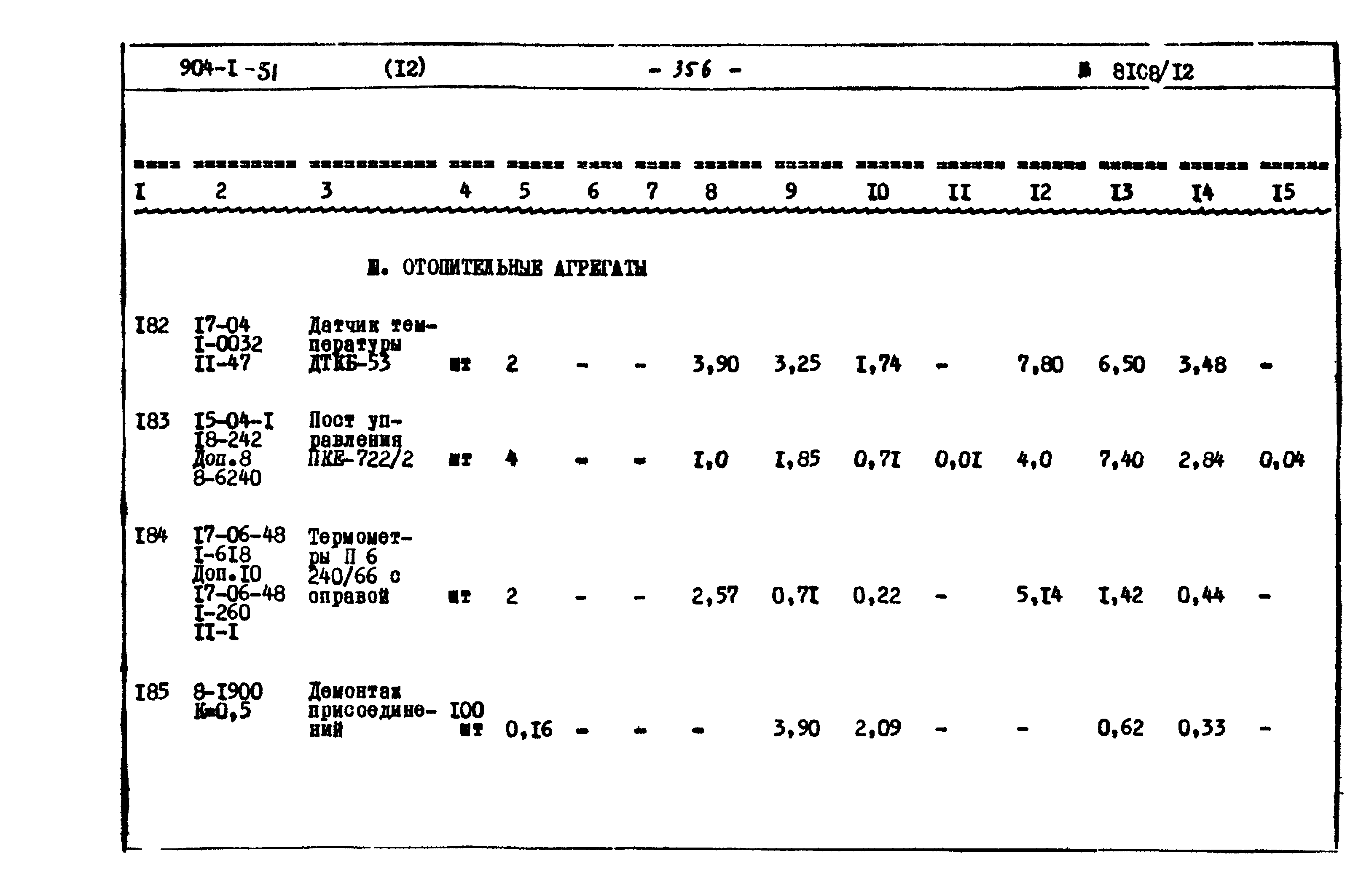 Типовой проект 904-1-51