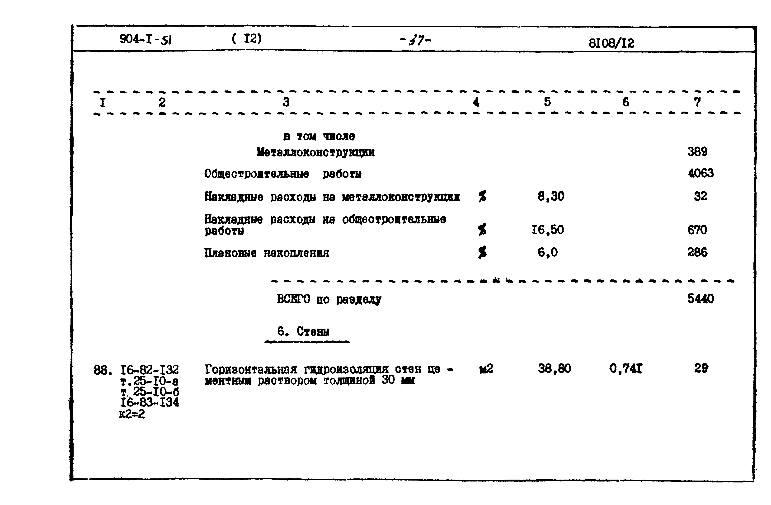 Типовой проект 904-1-51