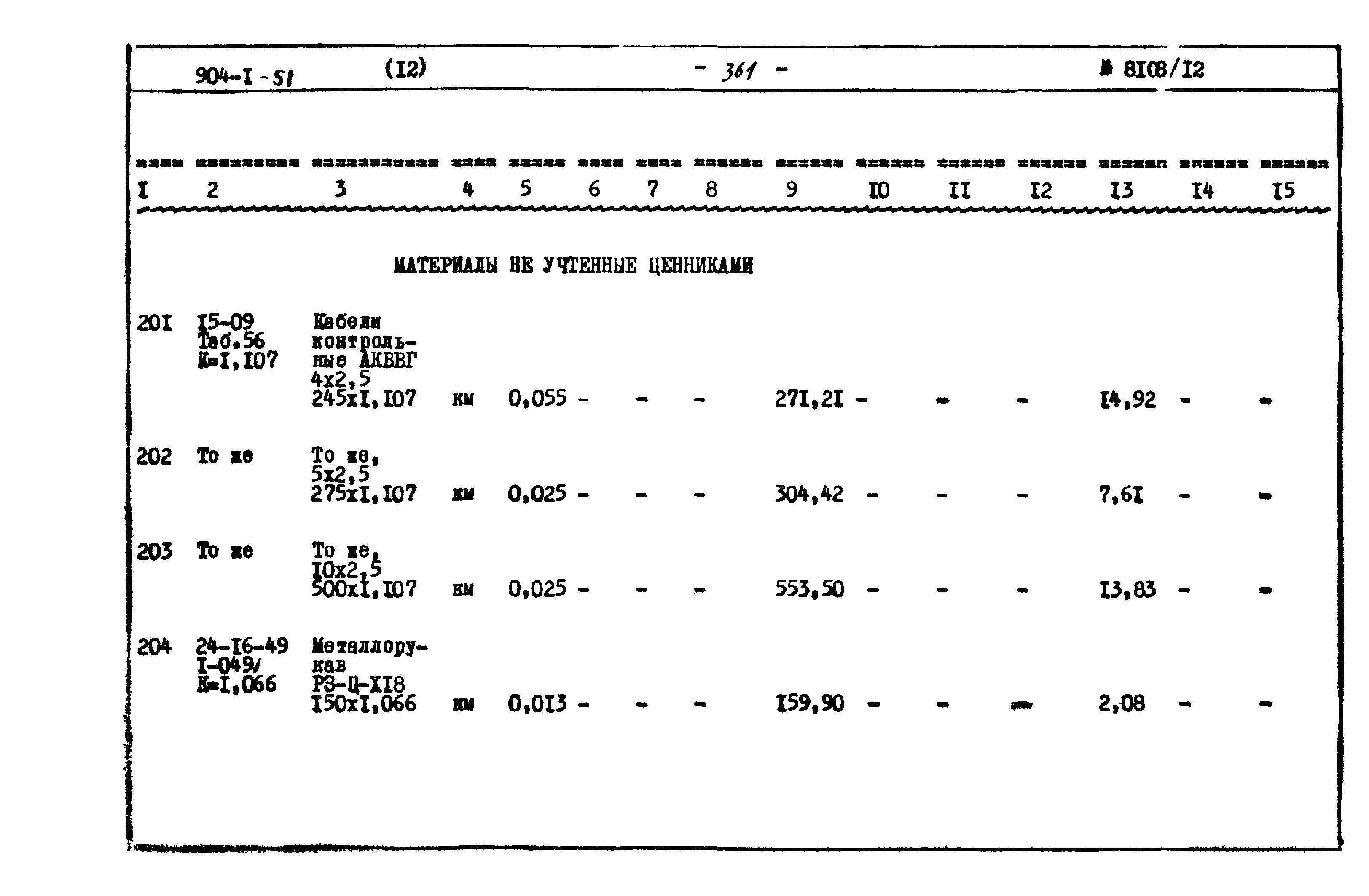 Типовой проект 904-1-51
