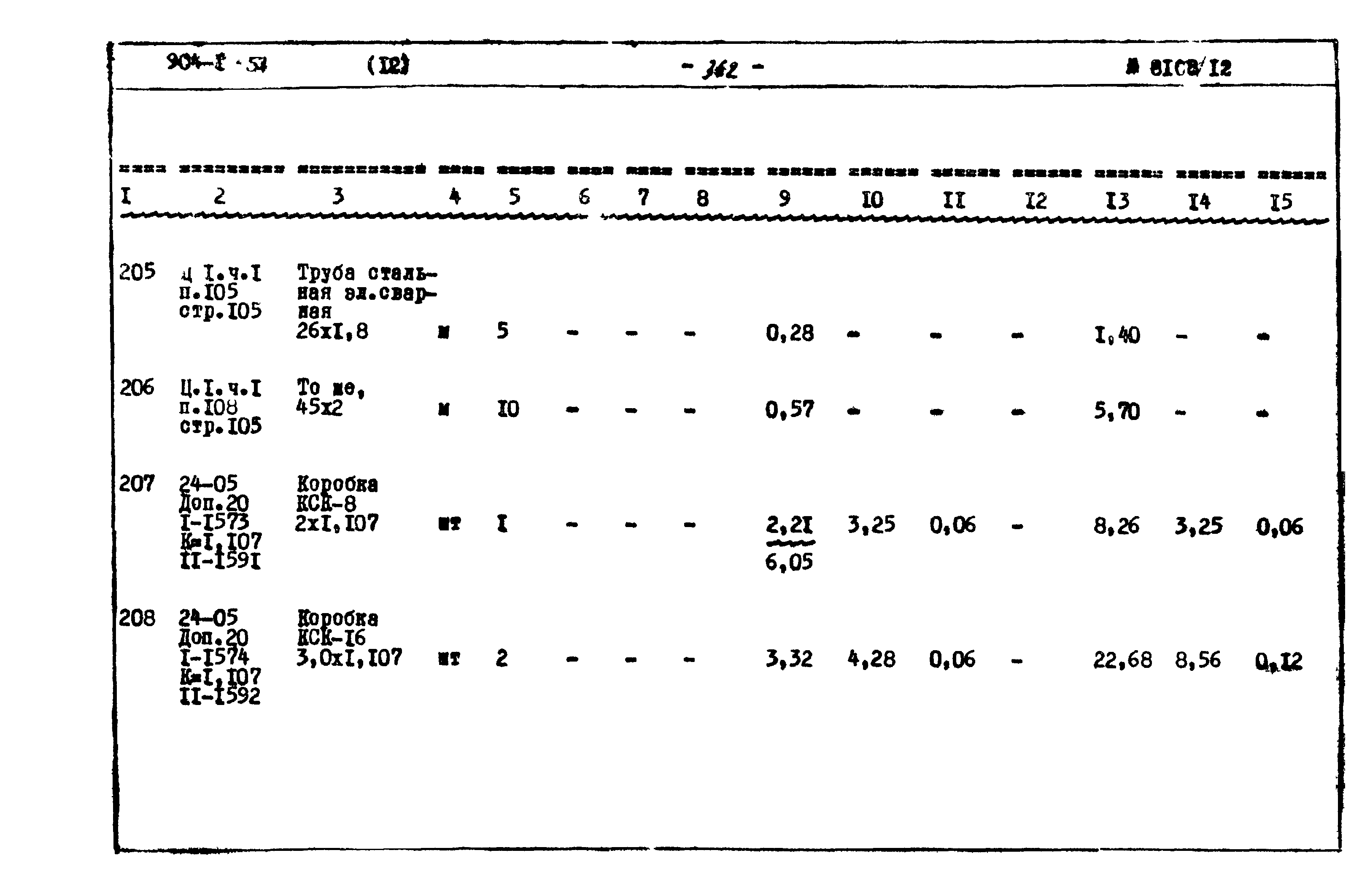 Типовой проект 904-1-51