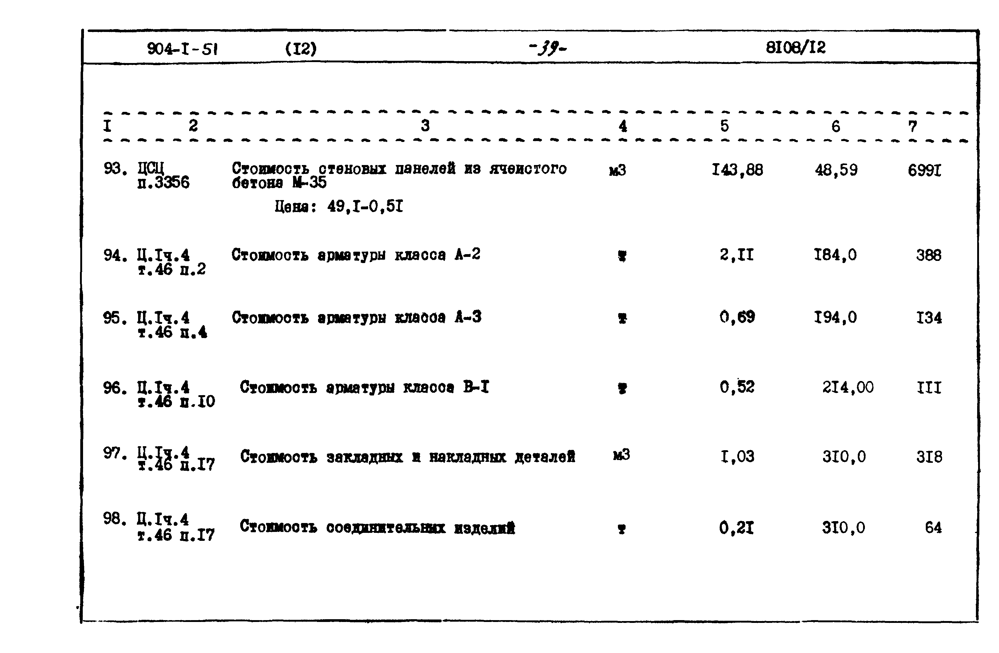 Типовой проект 904-1-51