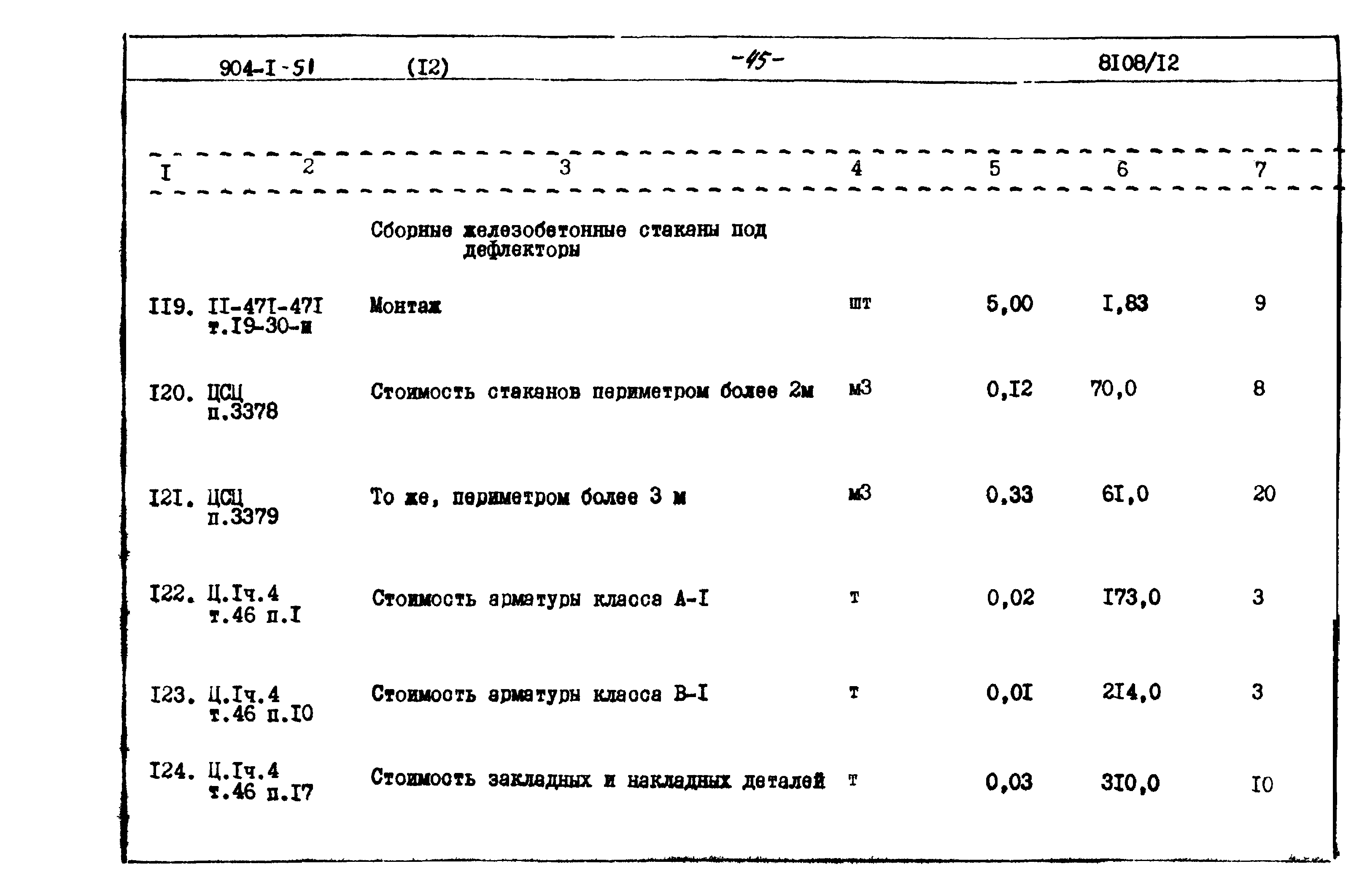 Типовой проект 904-1-51