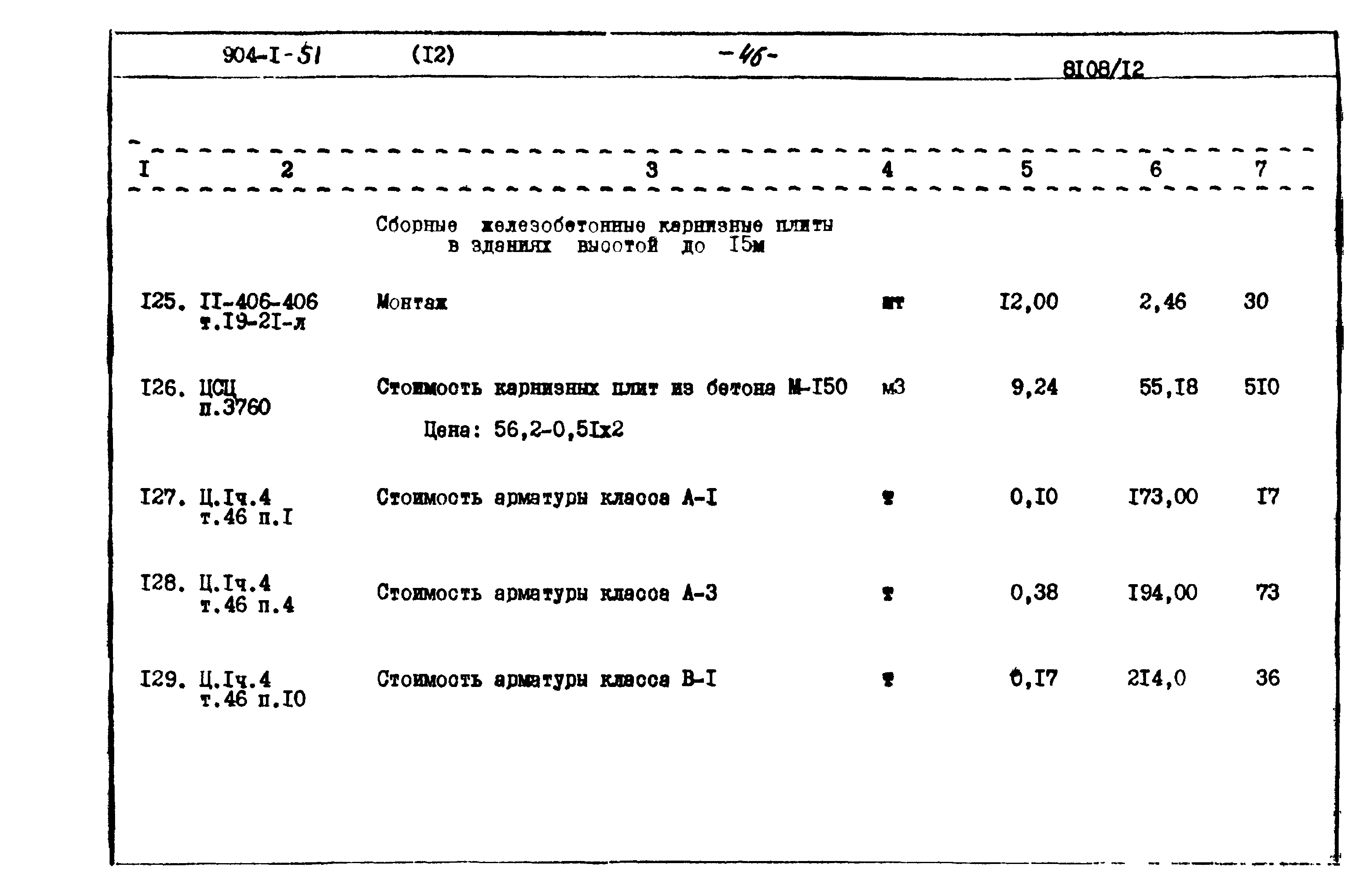 Типовой проект 904-1-51