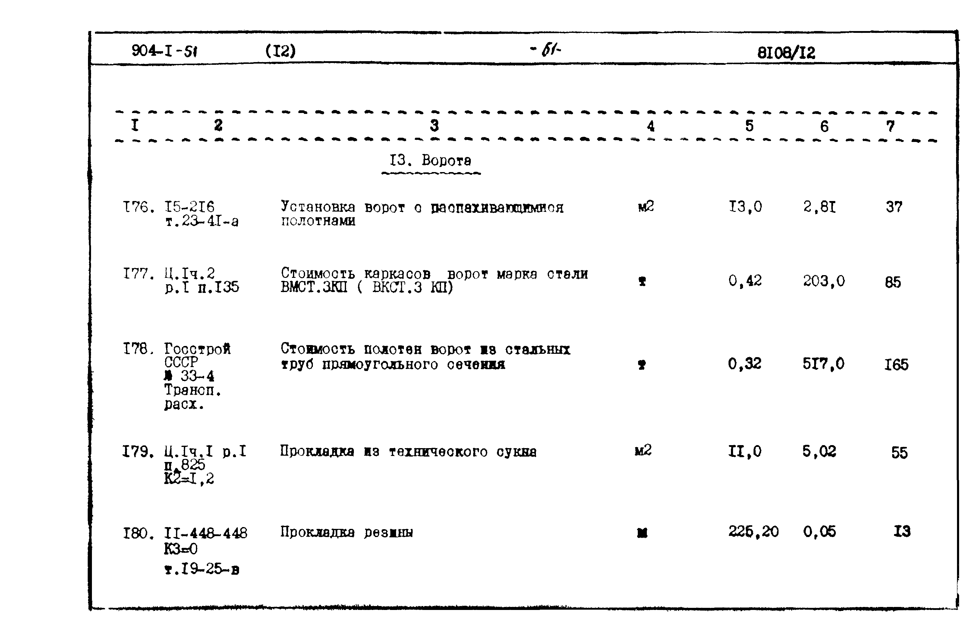 Типовой проект 904-1-51