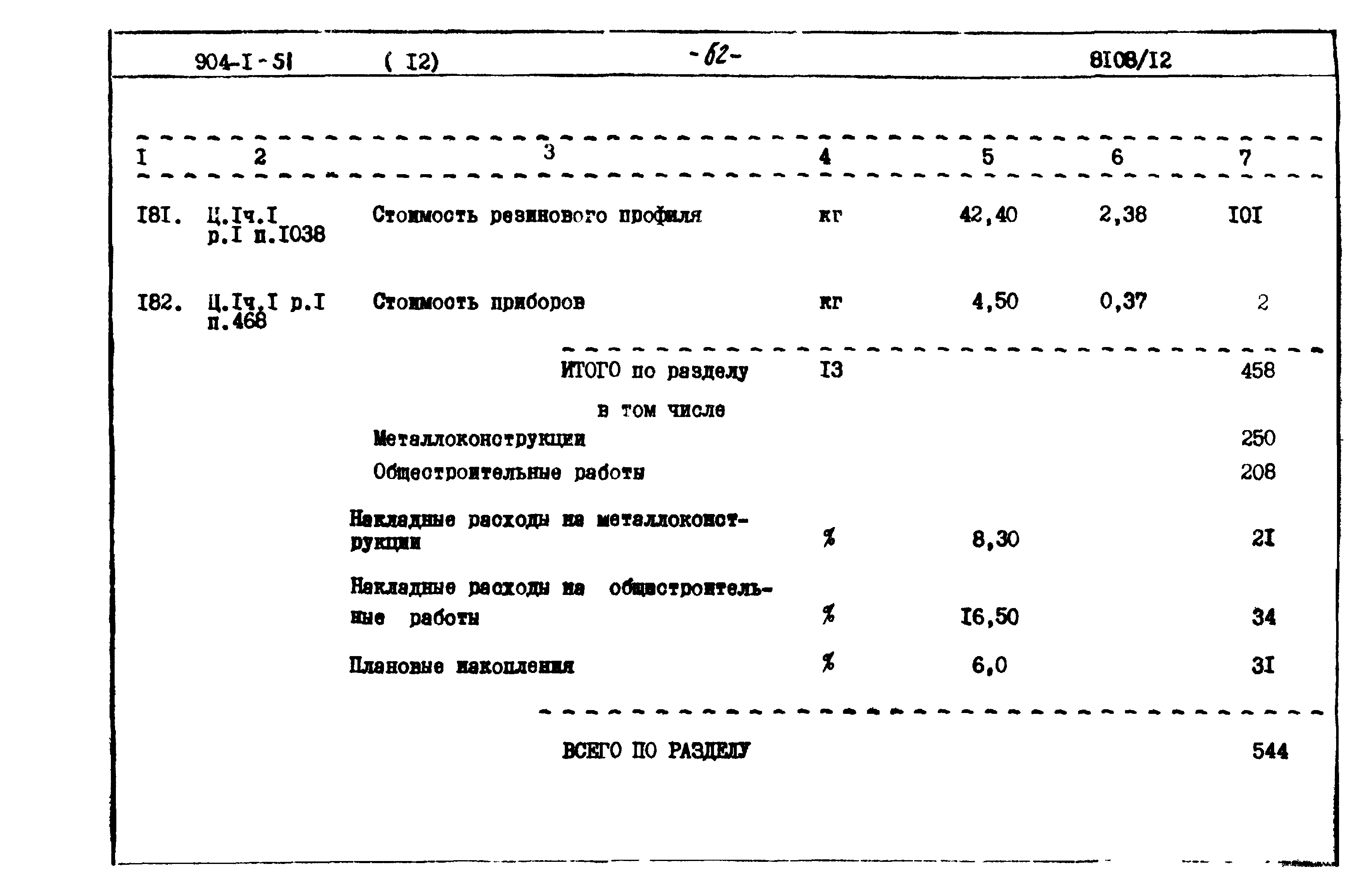 Типовой проект 904-1-51
