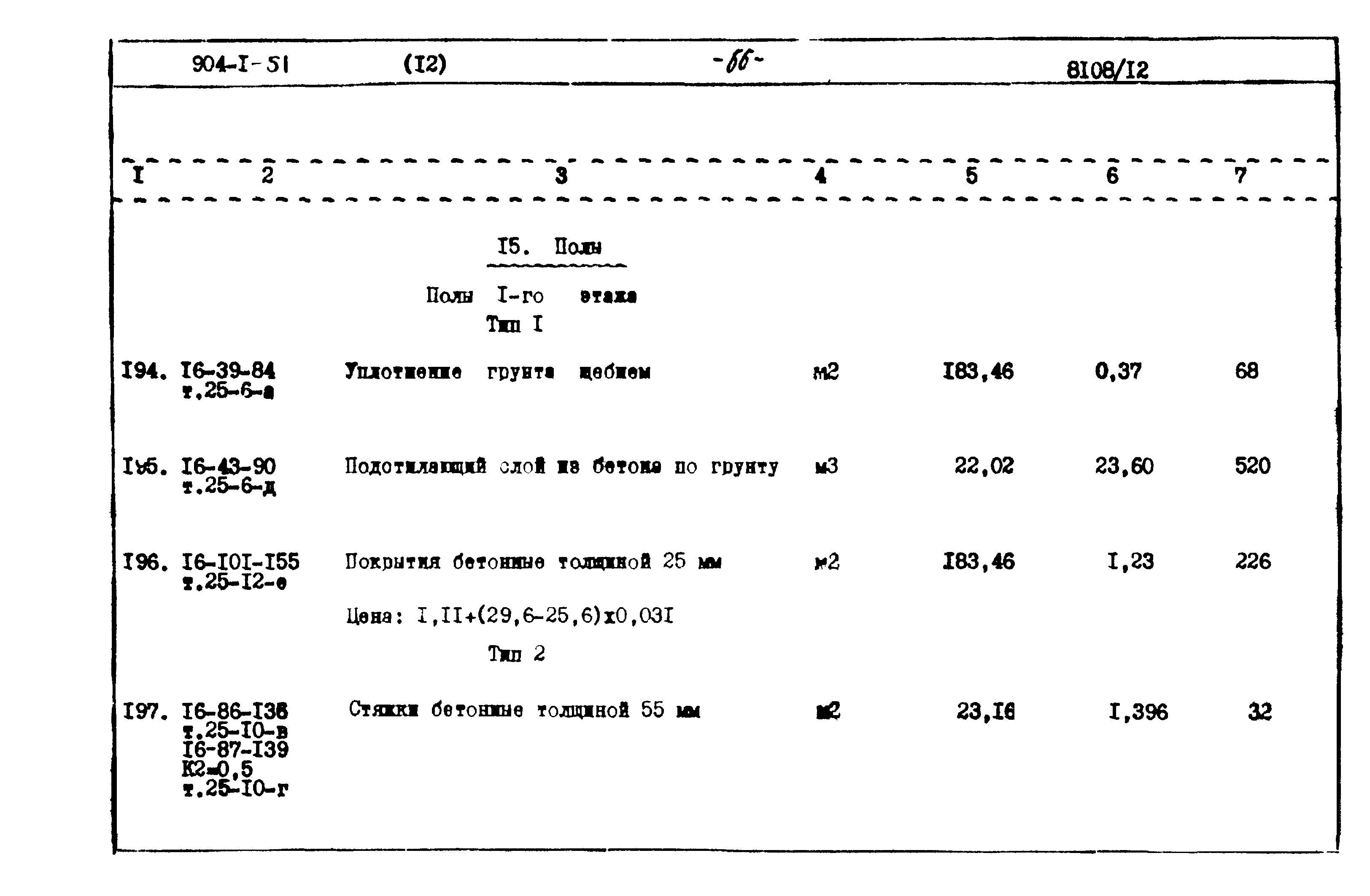 Типовой проект 904-1-51