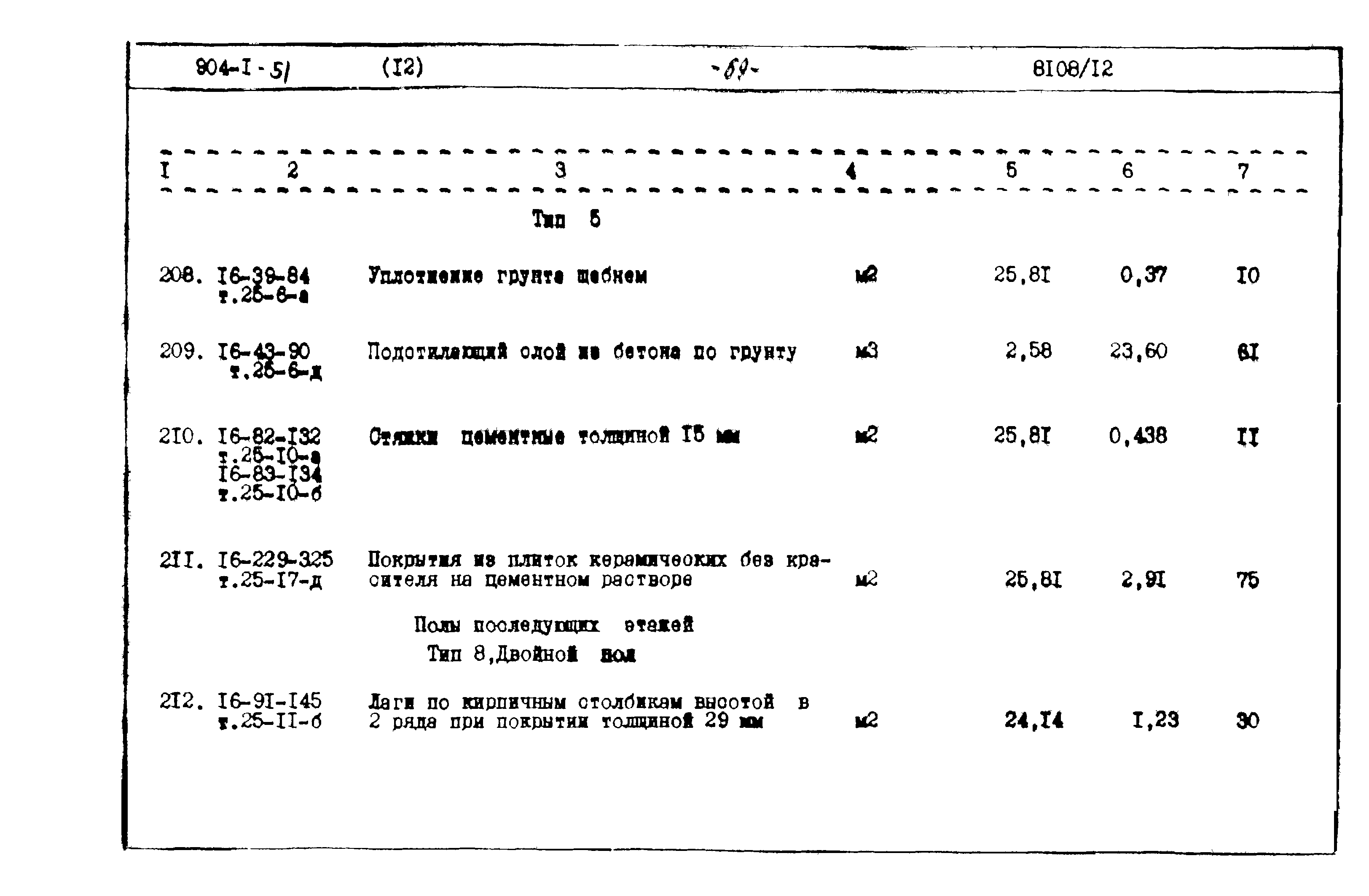 Типовой проект 904-1-51