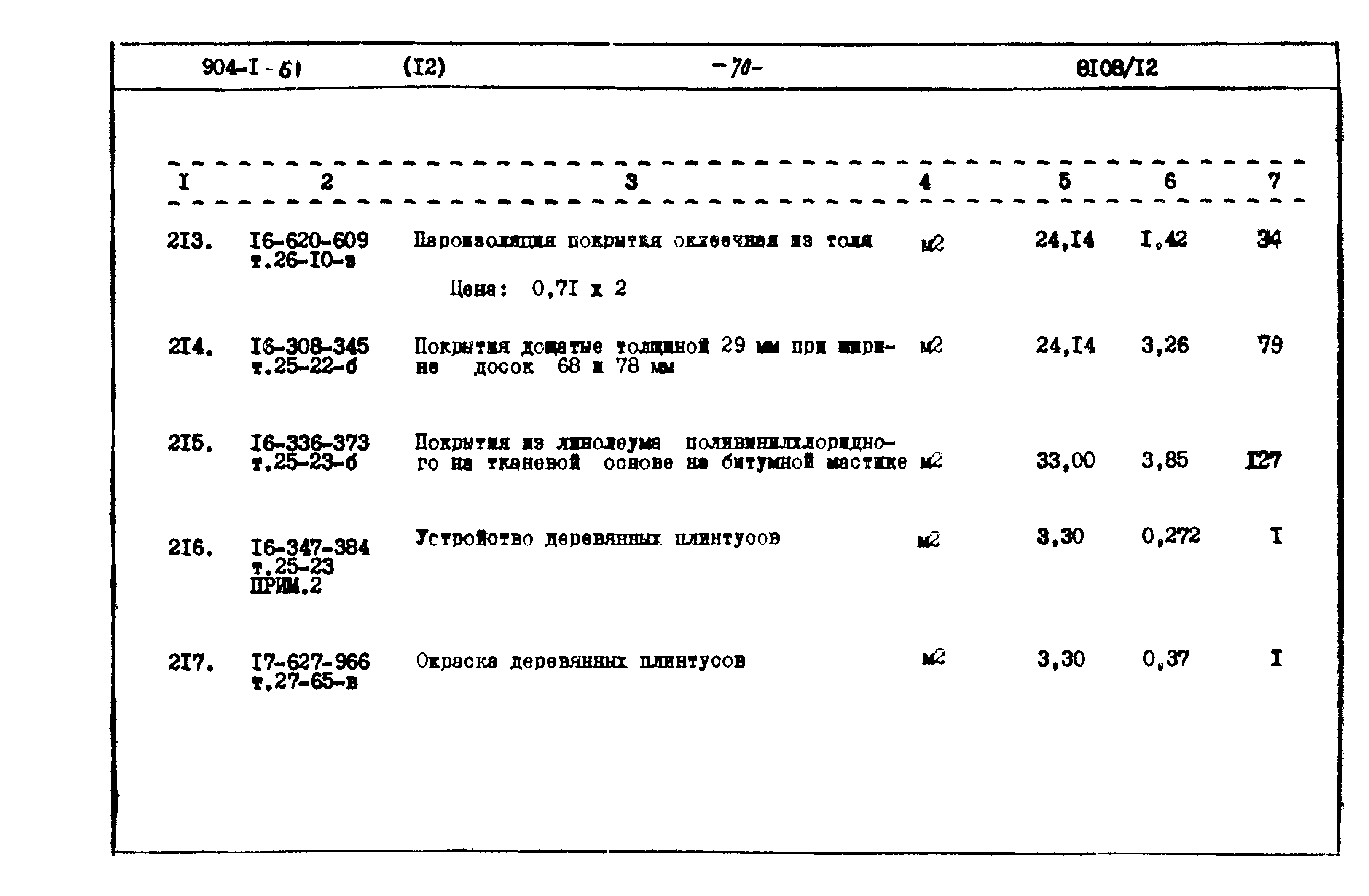 Типовой проект 904-1-51