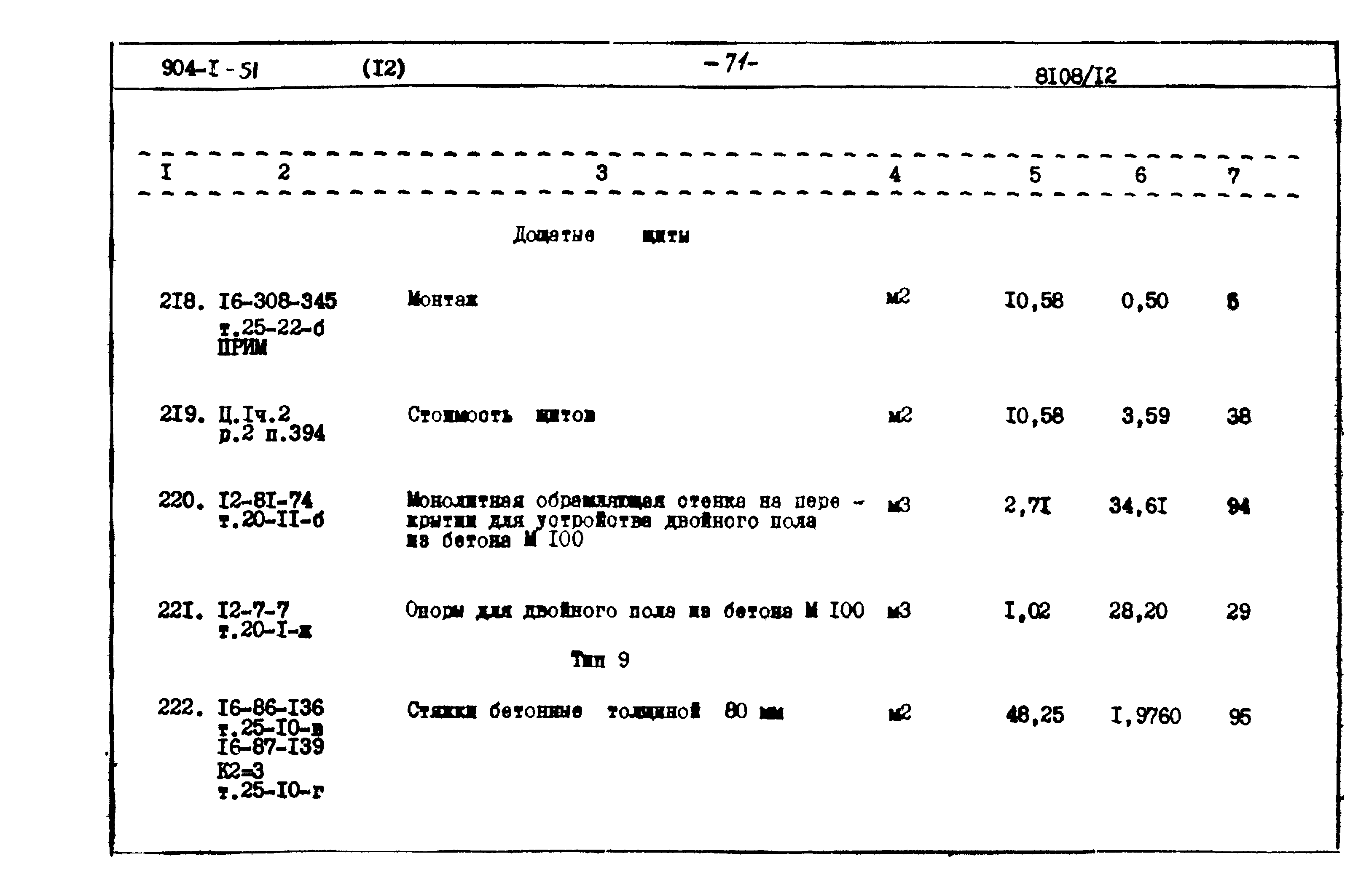 Типовой проект 904-1-51