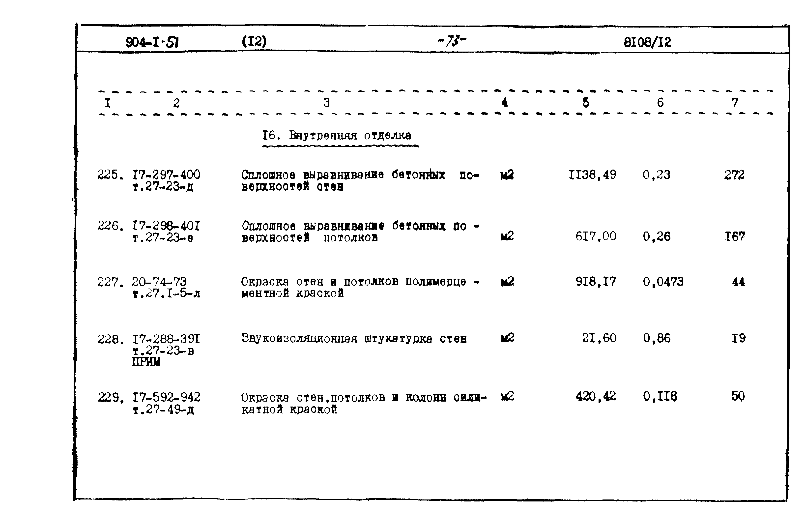 Типовой проект 904-1-51