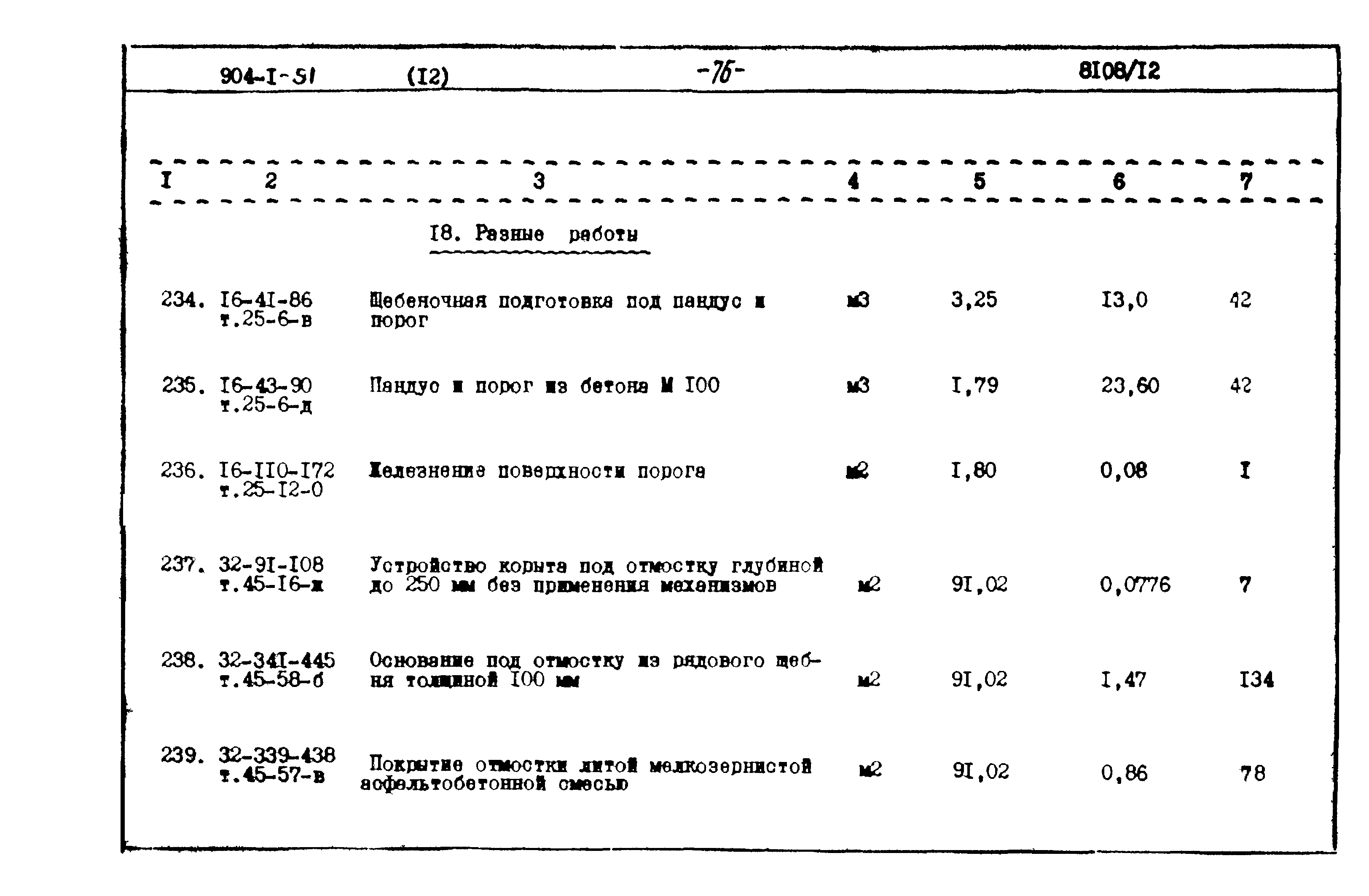 Типовой проект 904-1-51