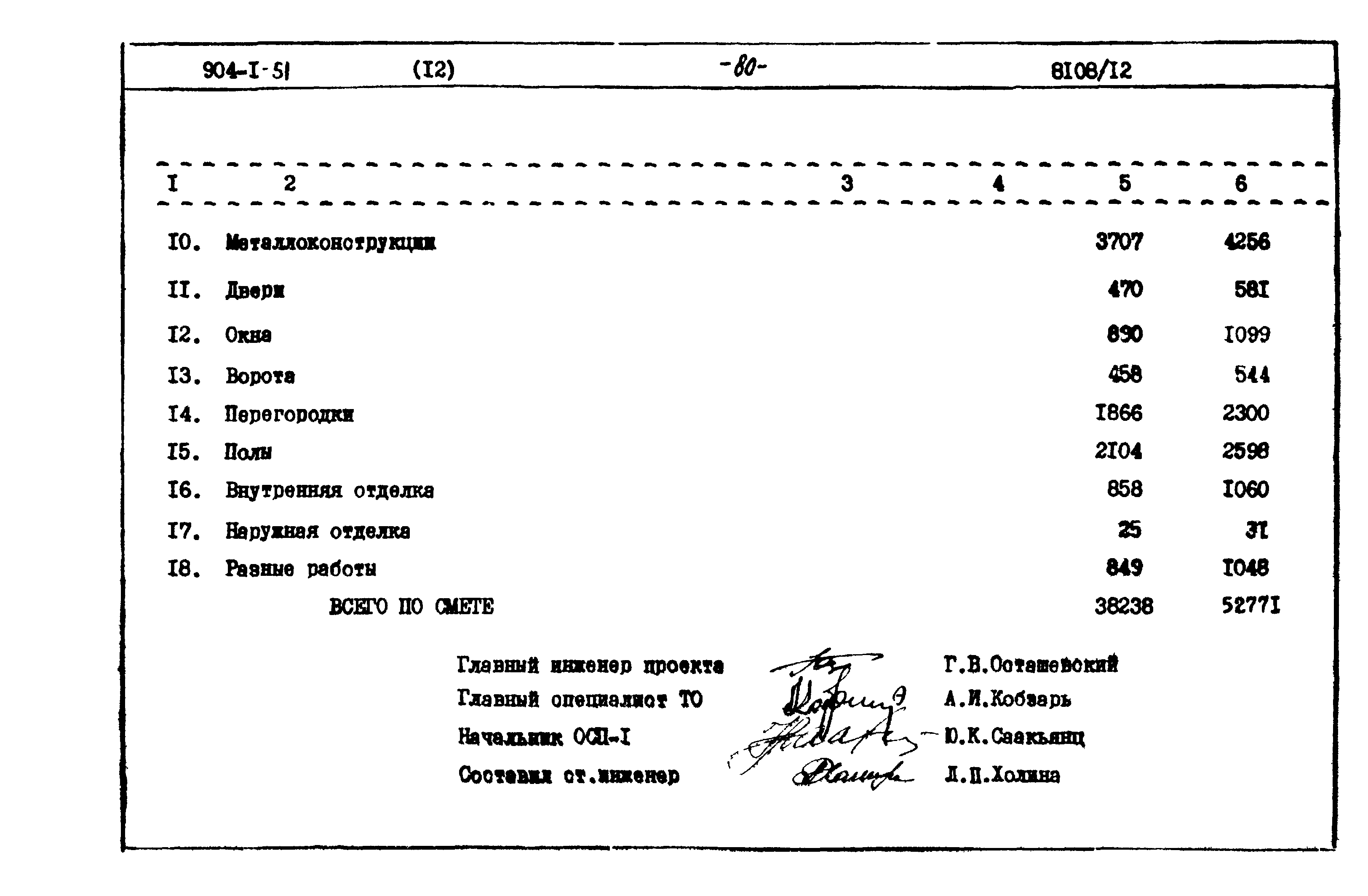 Типовой проект 904-1-51