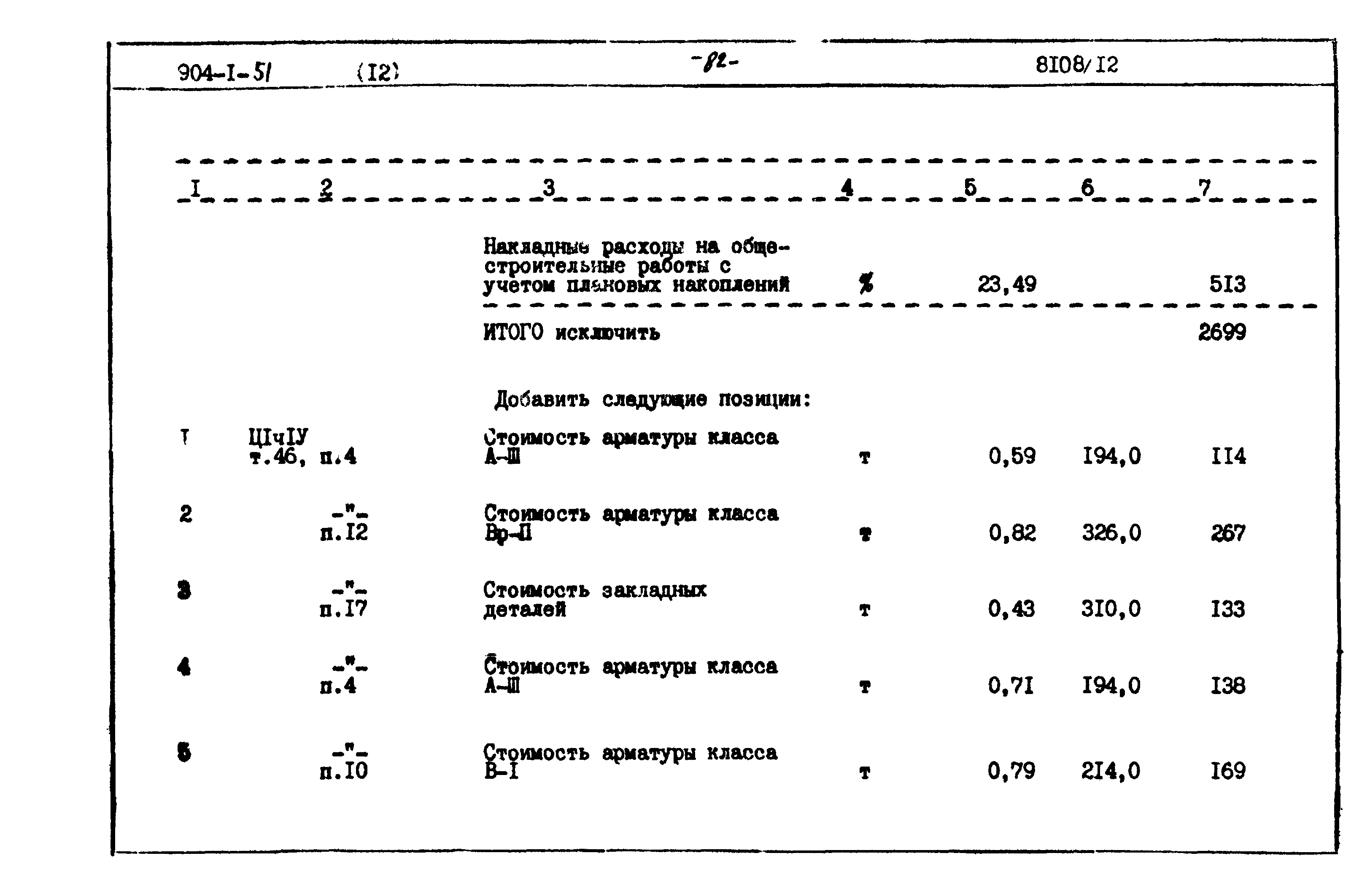 Типовой проект 904-1-51