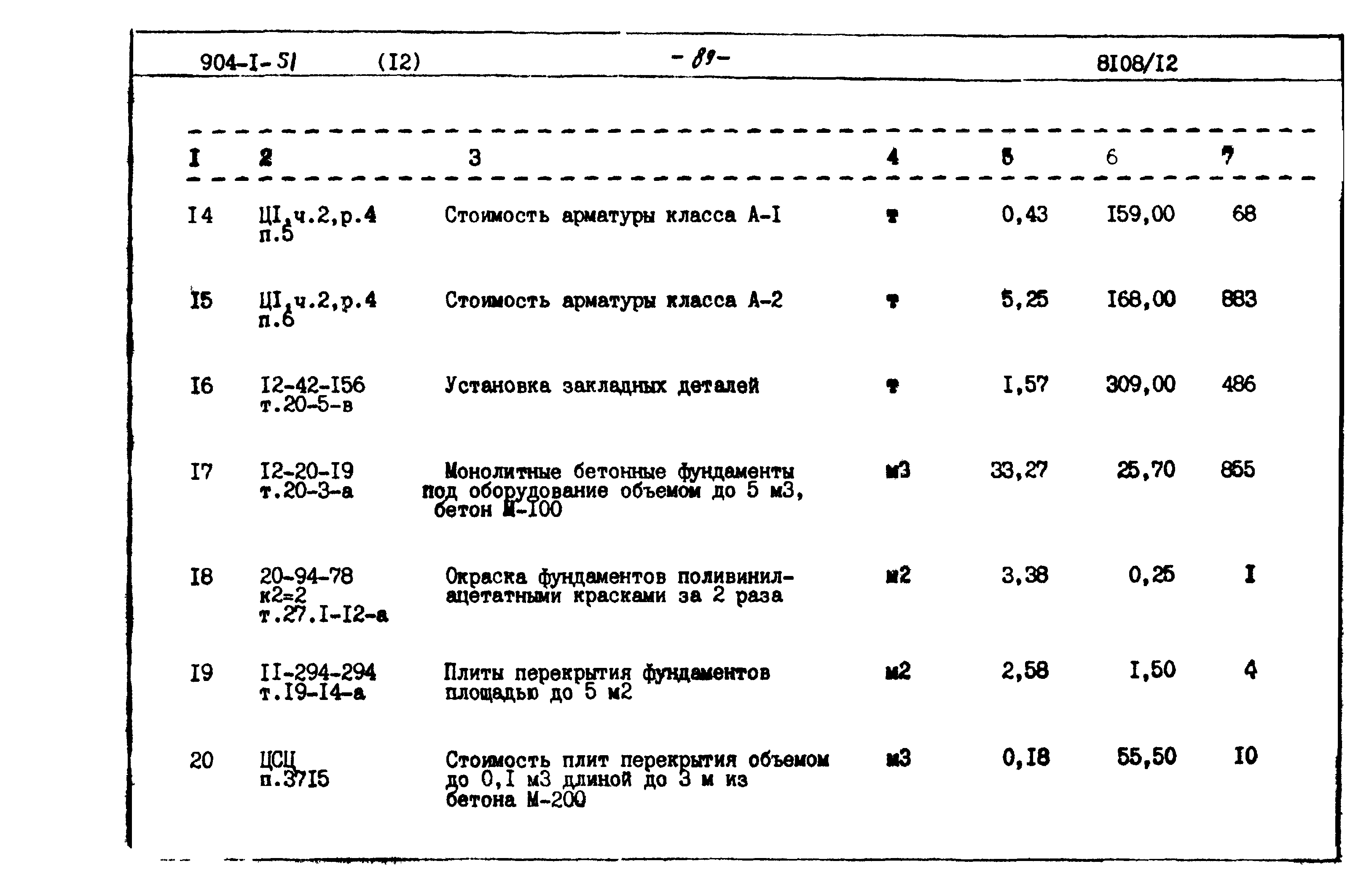 Типовой проект 904-1-51