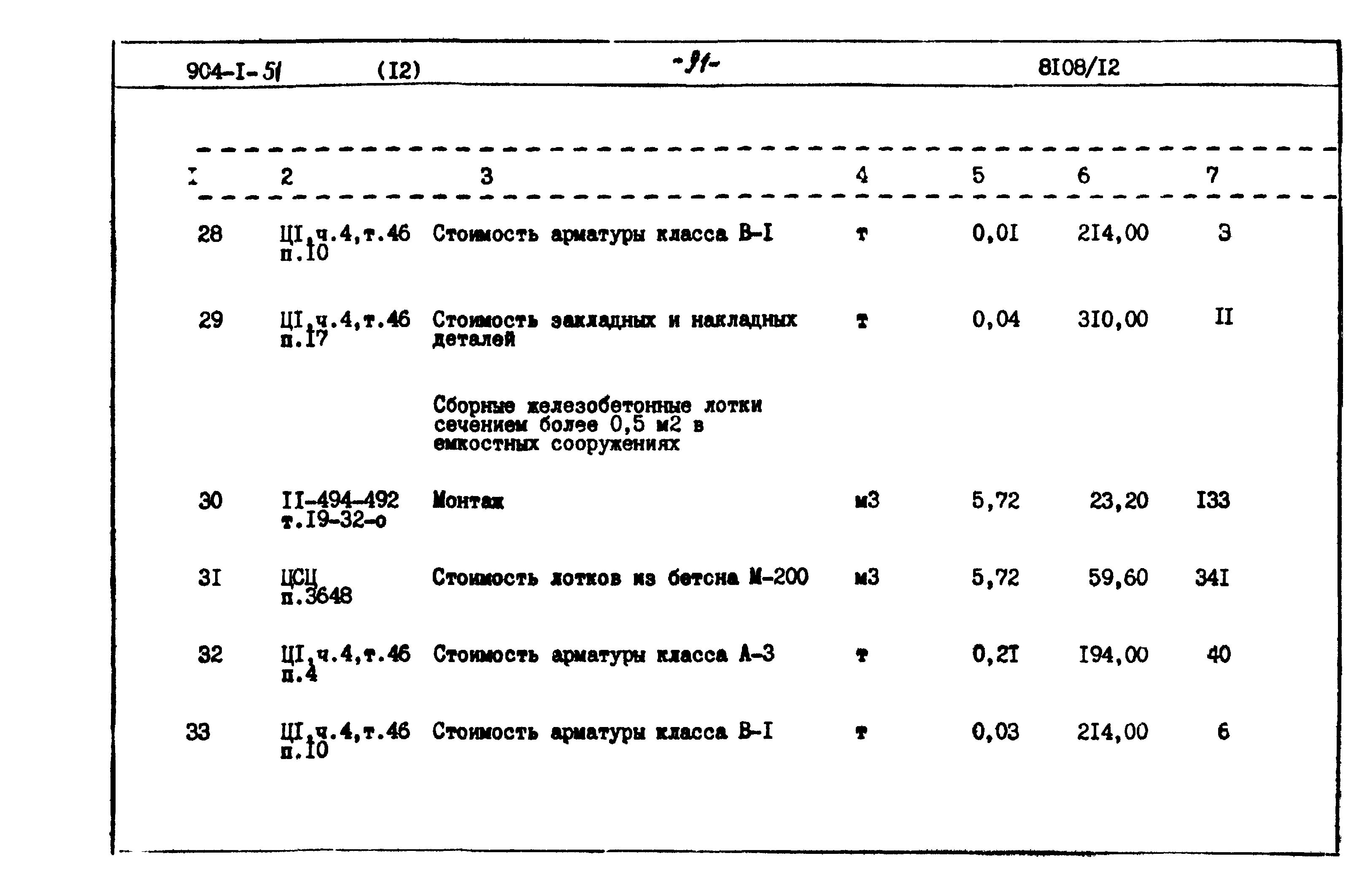 Типовой проект 904-1-51