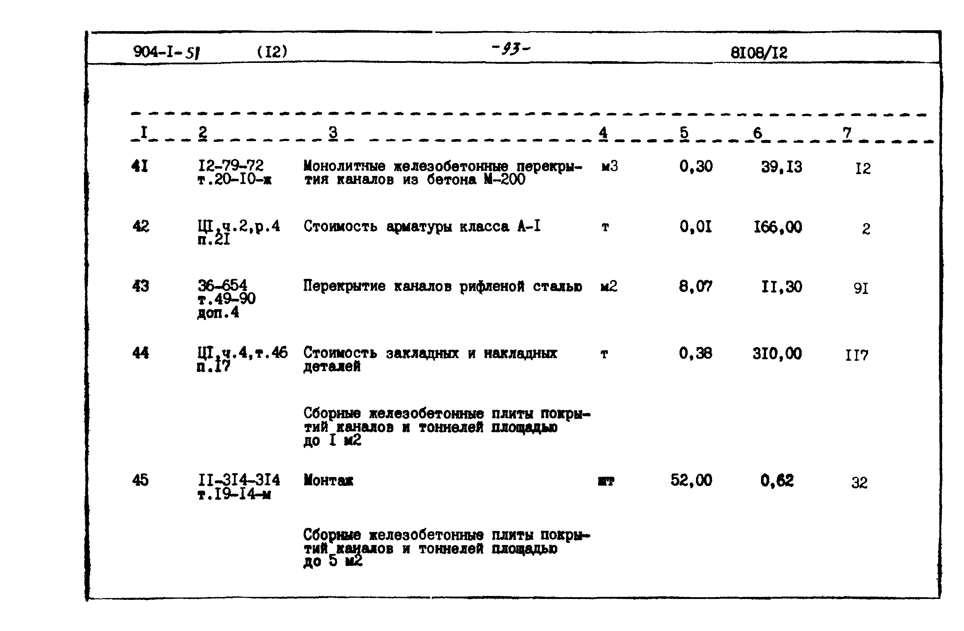 Типовой проект 904-1-51