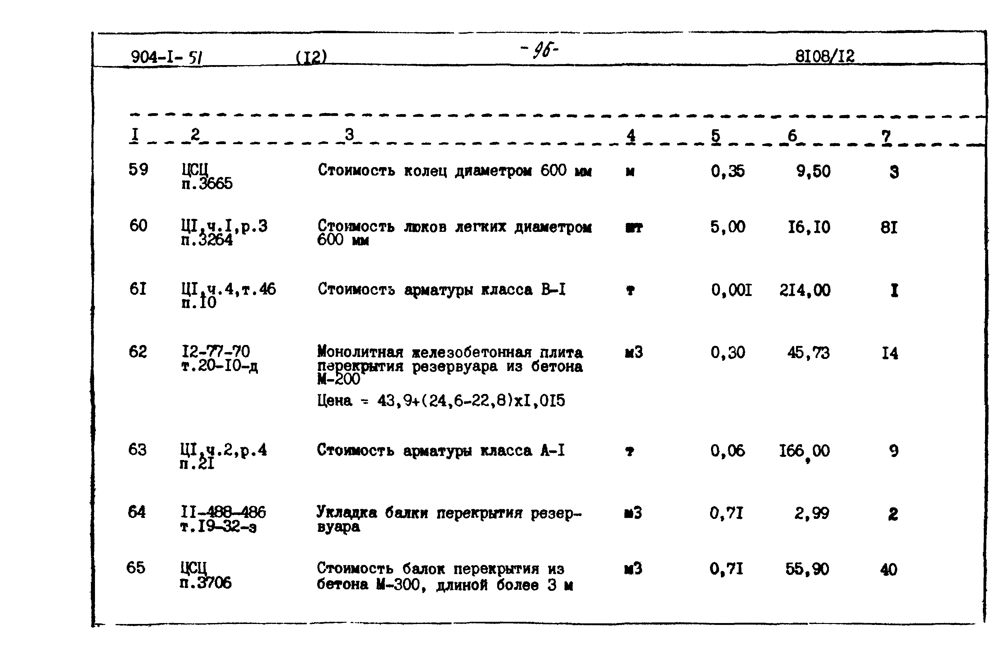 Типовой проект 904-1-51