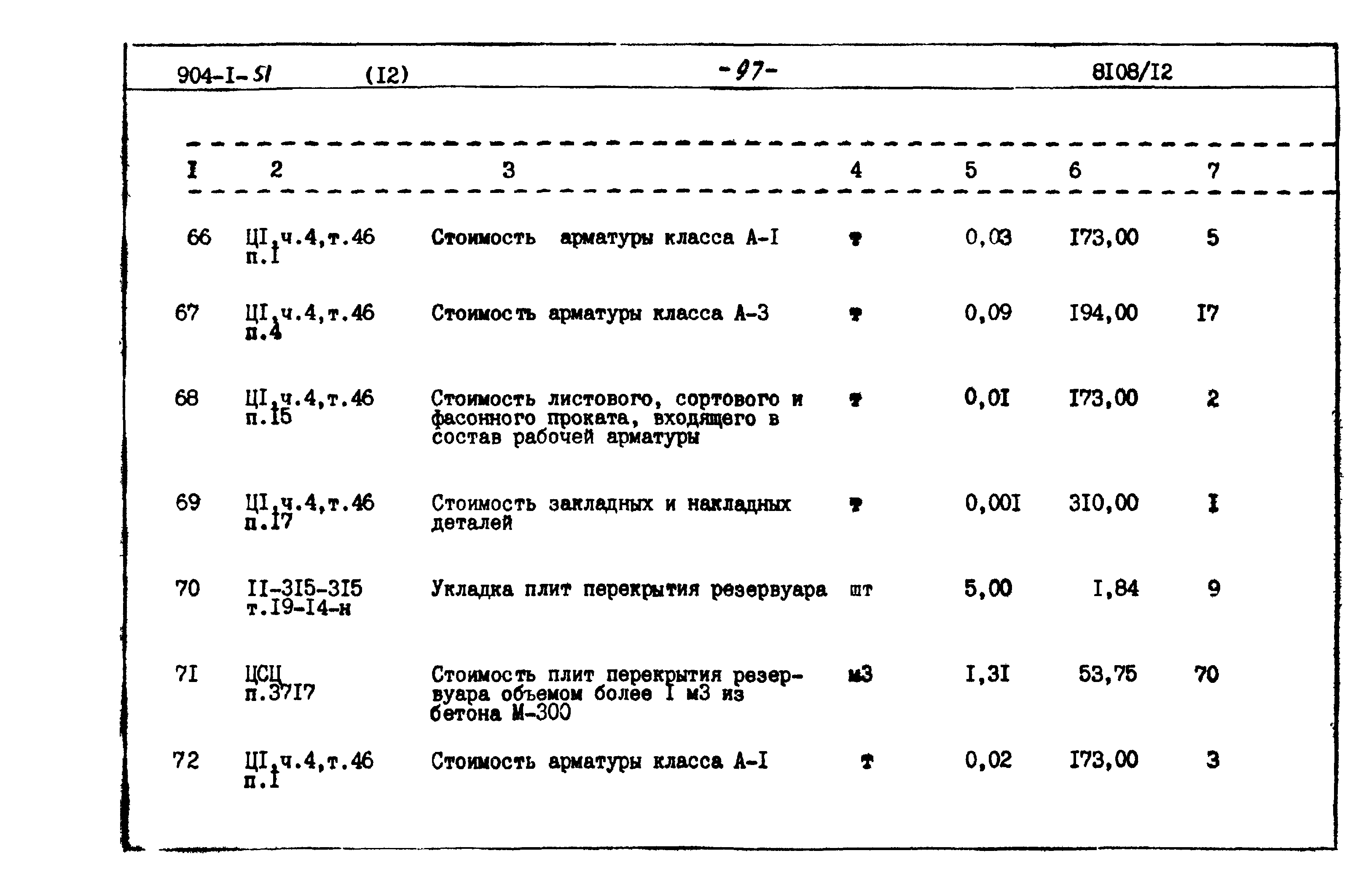 Типовой проект 904-1-51
