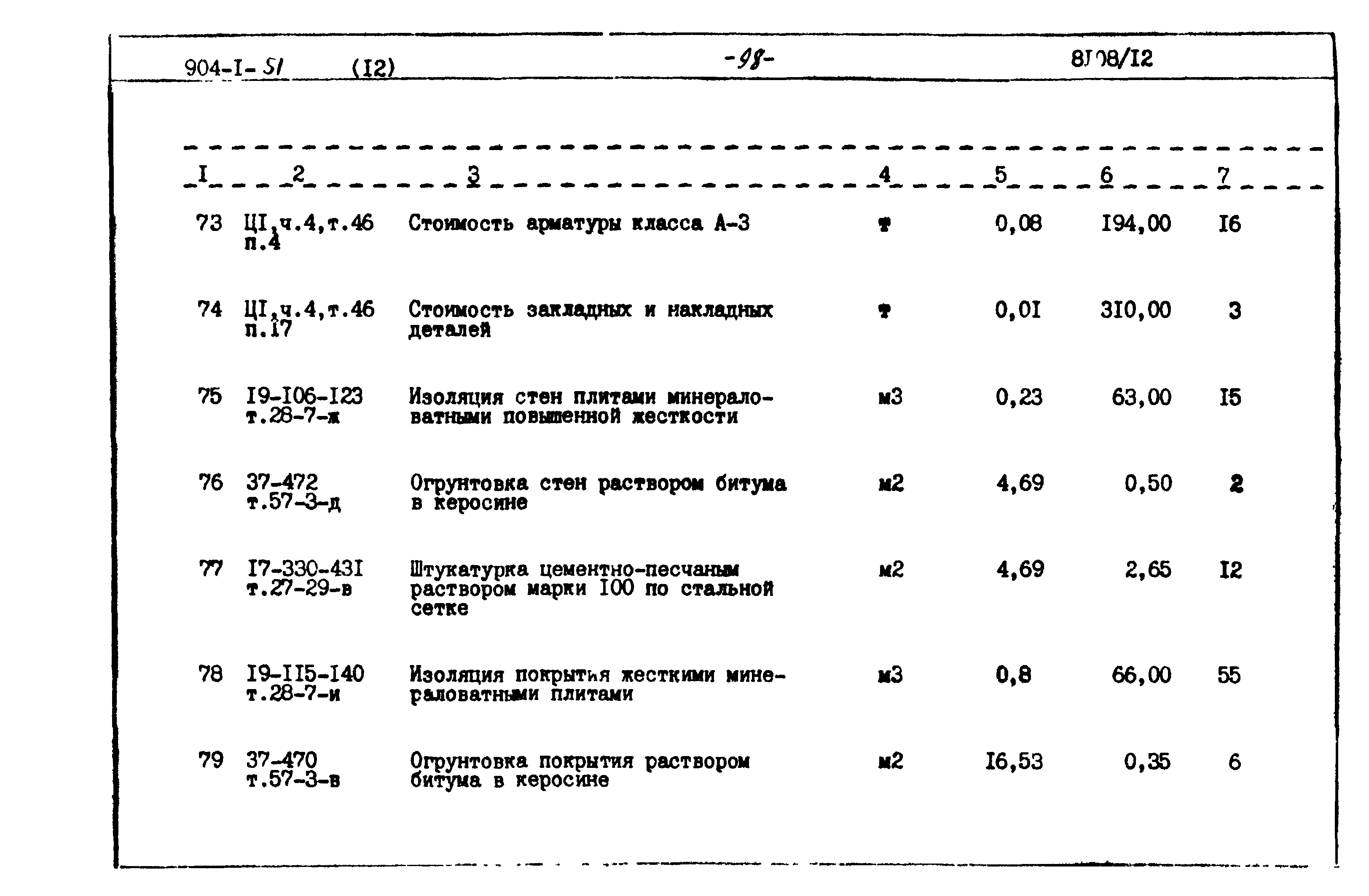 Типовой проект 904-1-51