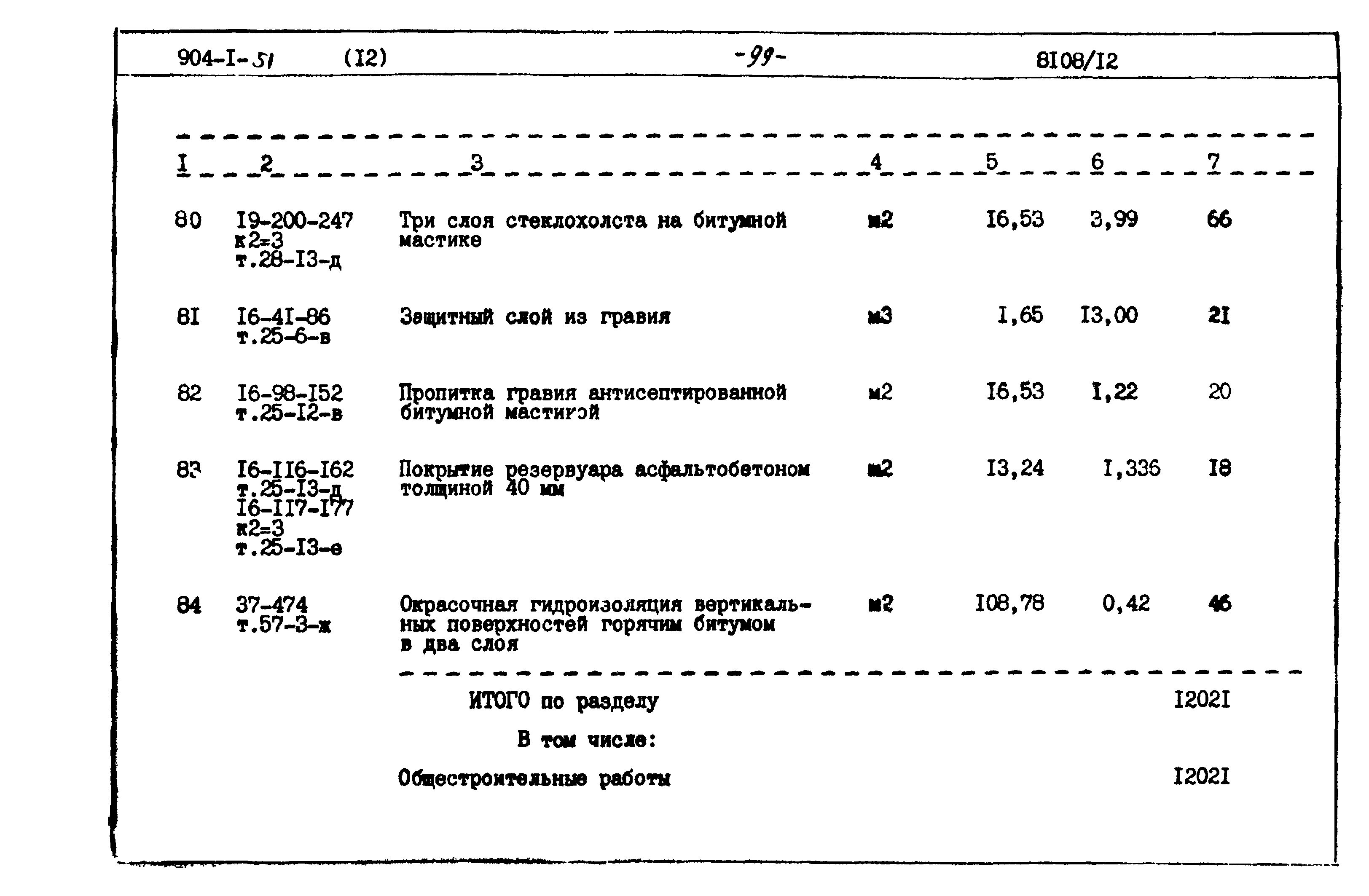 Типовой проект 904-1-51