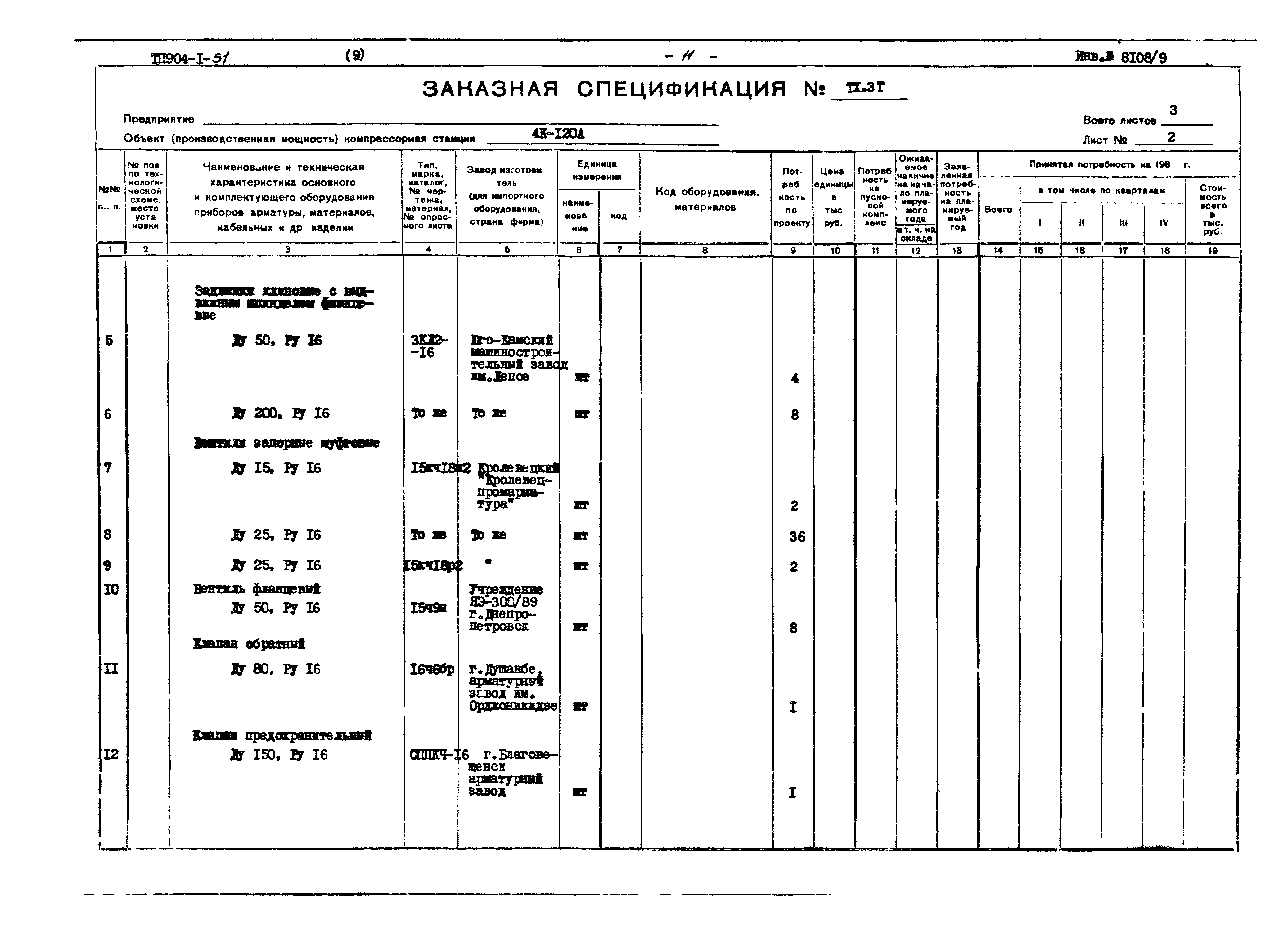 Типовой проект 904-1-51