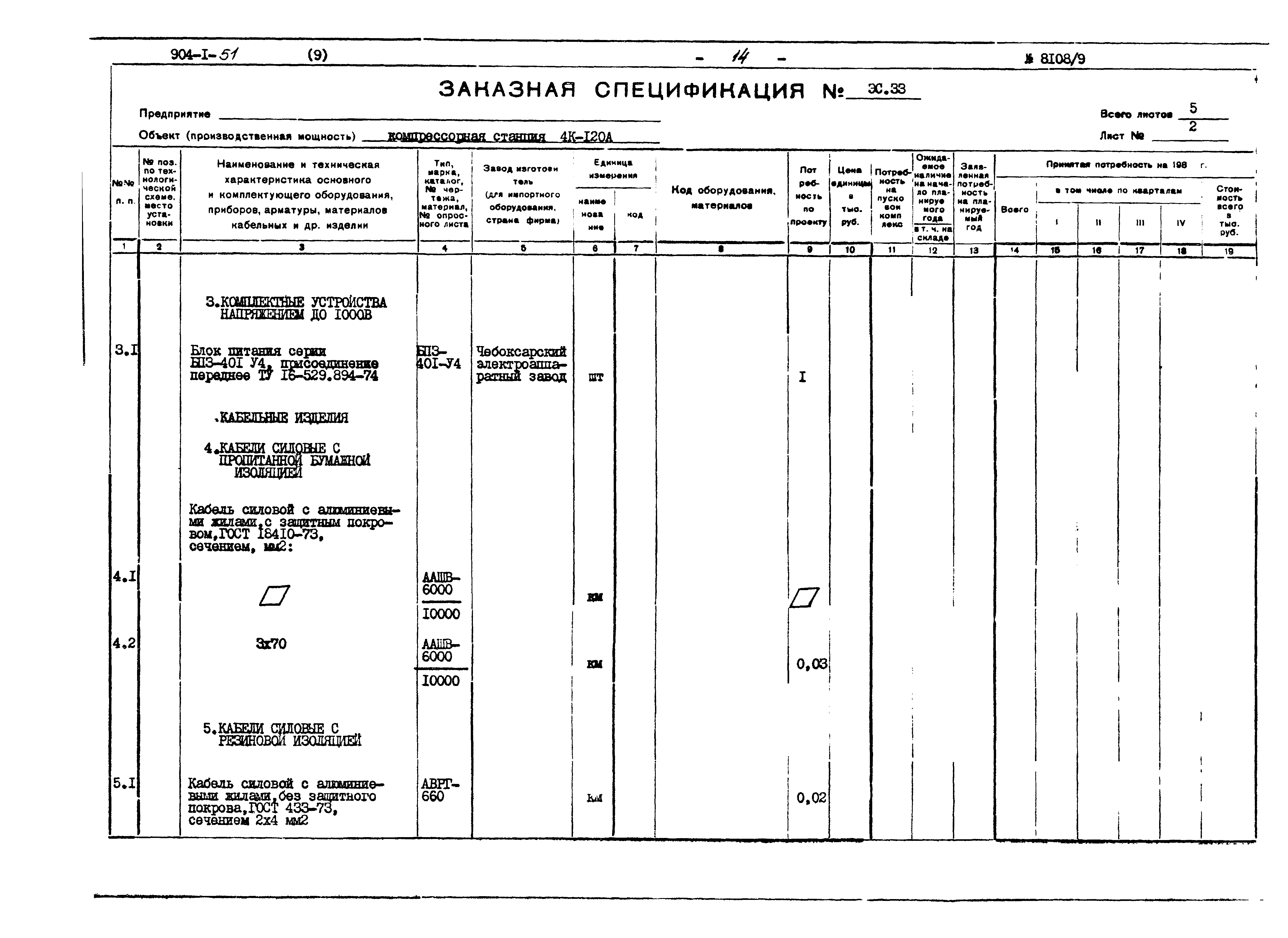 Типовой проект 904-1-51