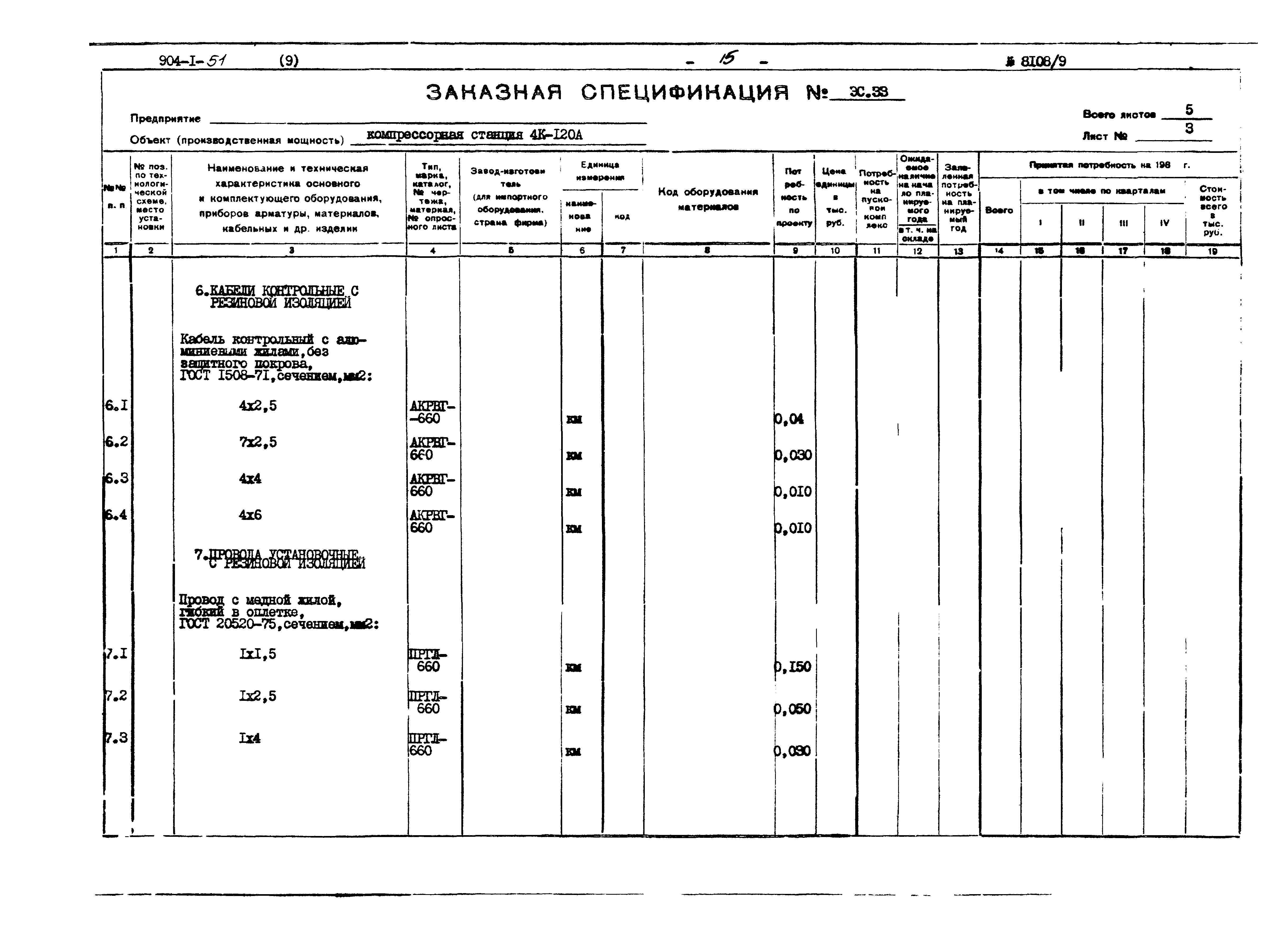 Типовой проект 904-1-51