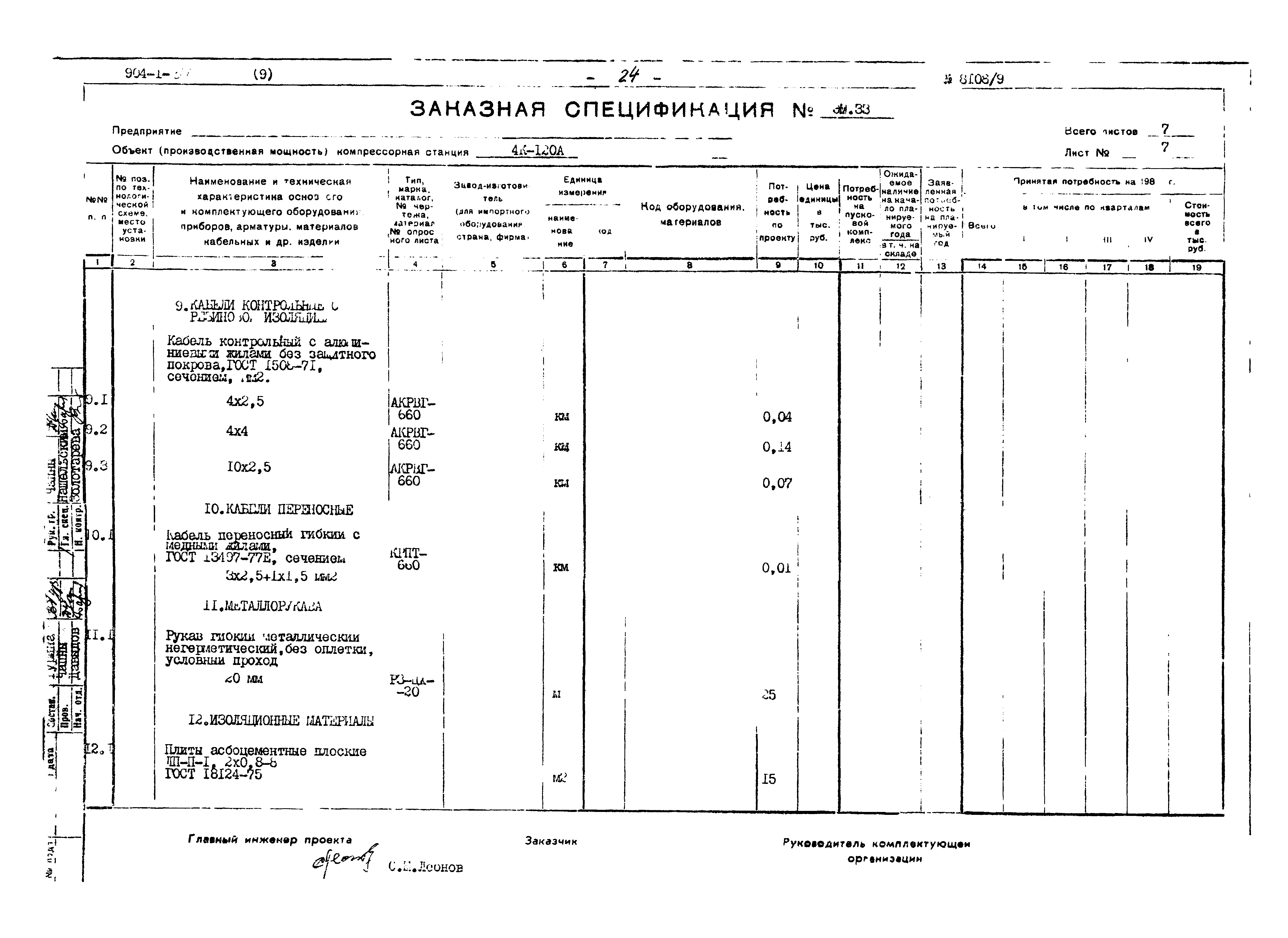 Типовой проект 904-1-51