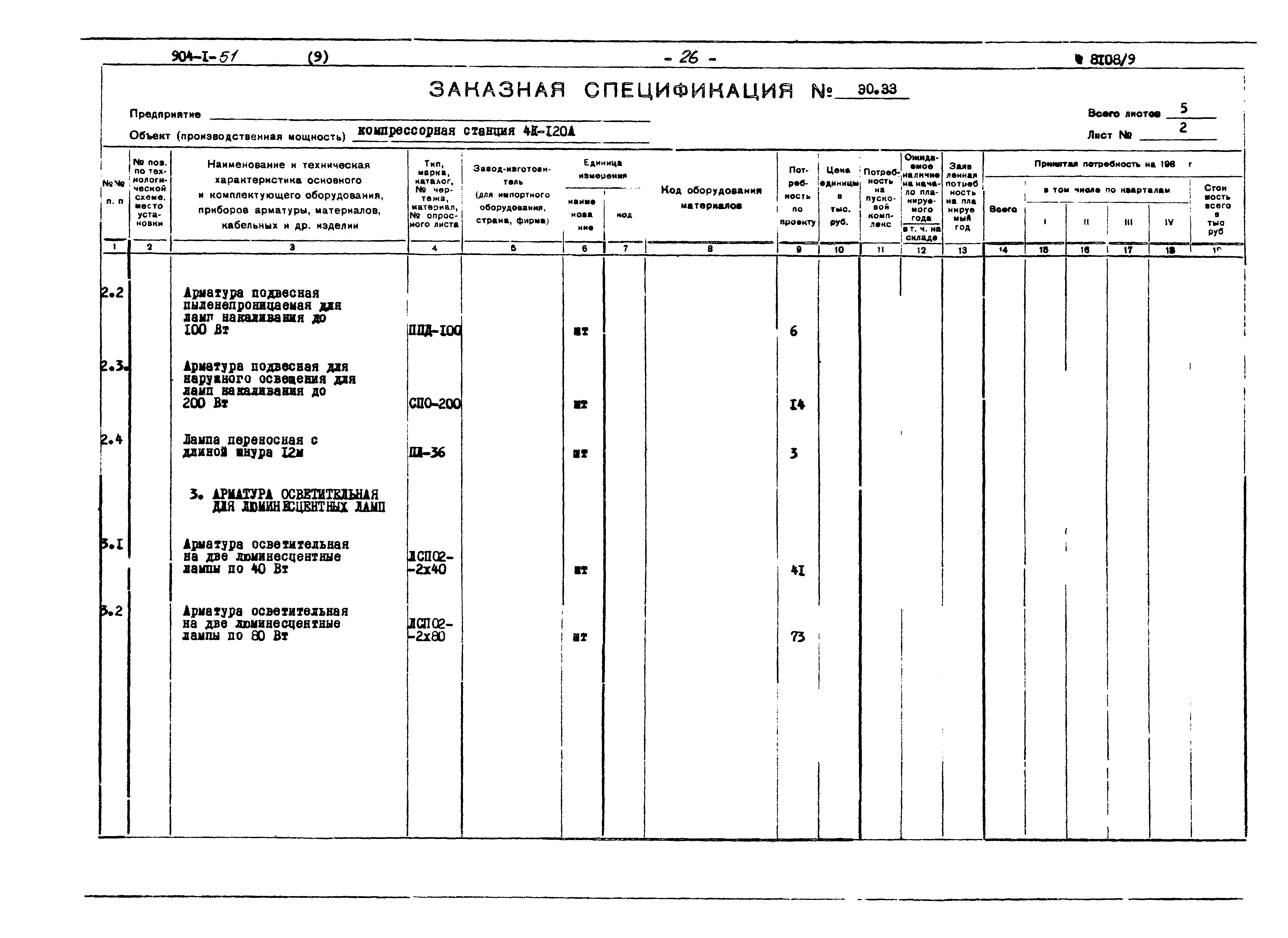 Типовой проект 904-1-51