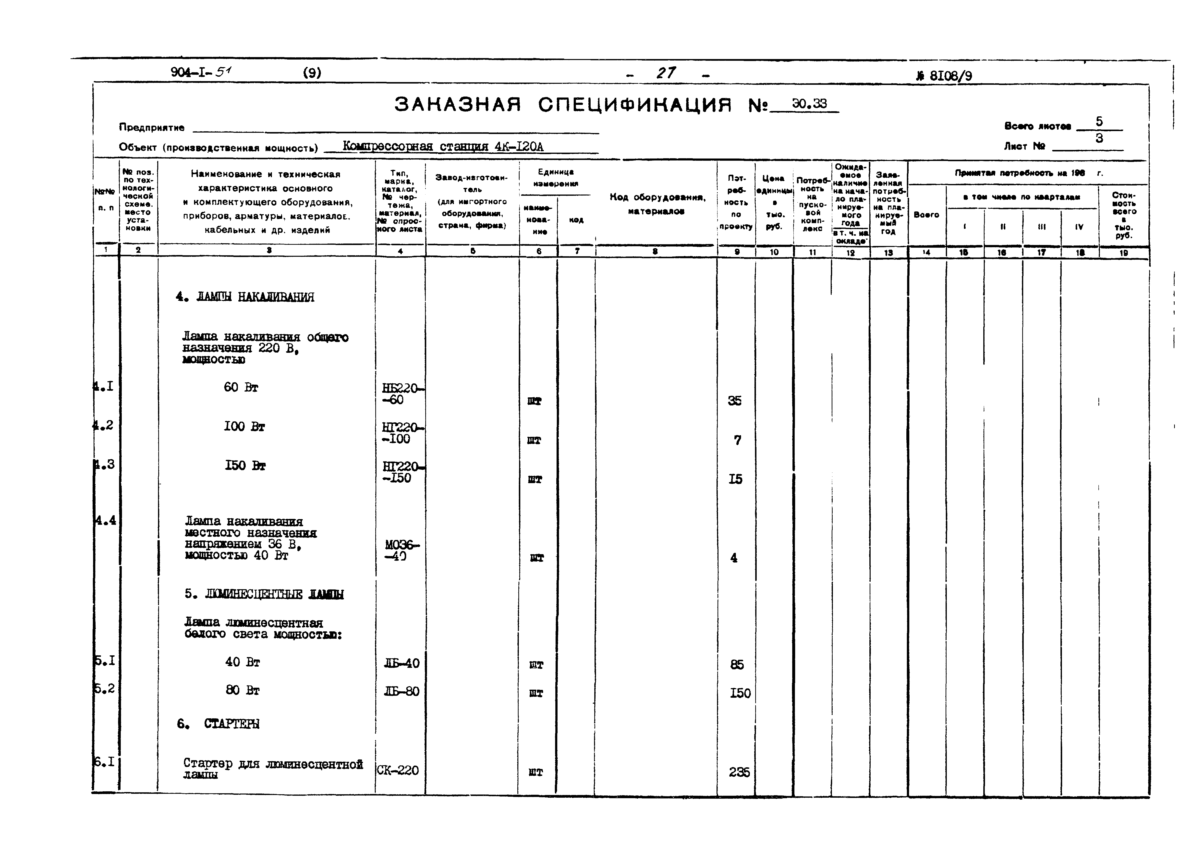Типовой проект 904-1-51
