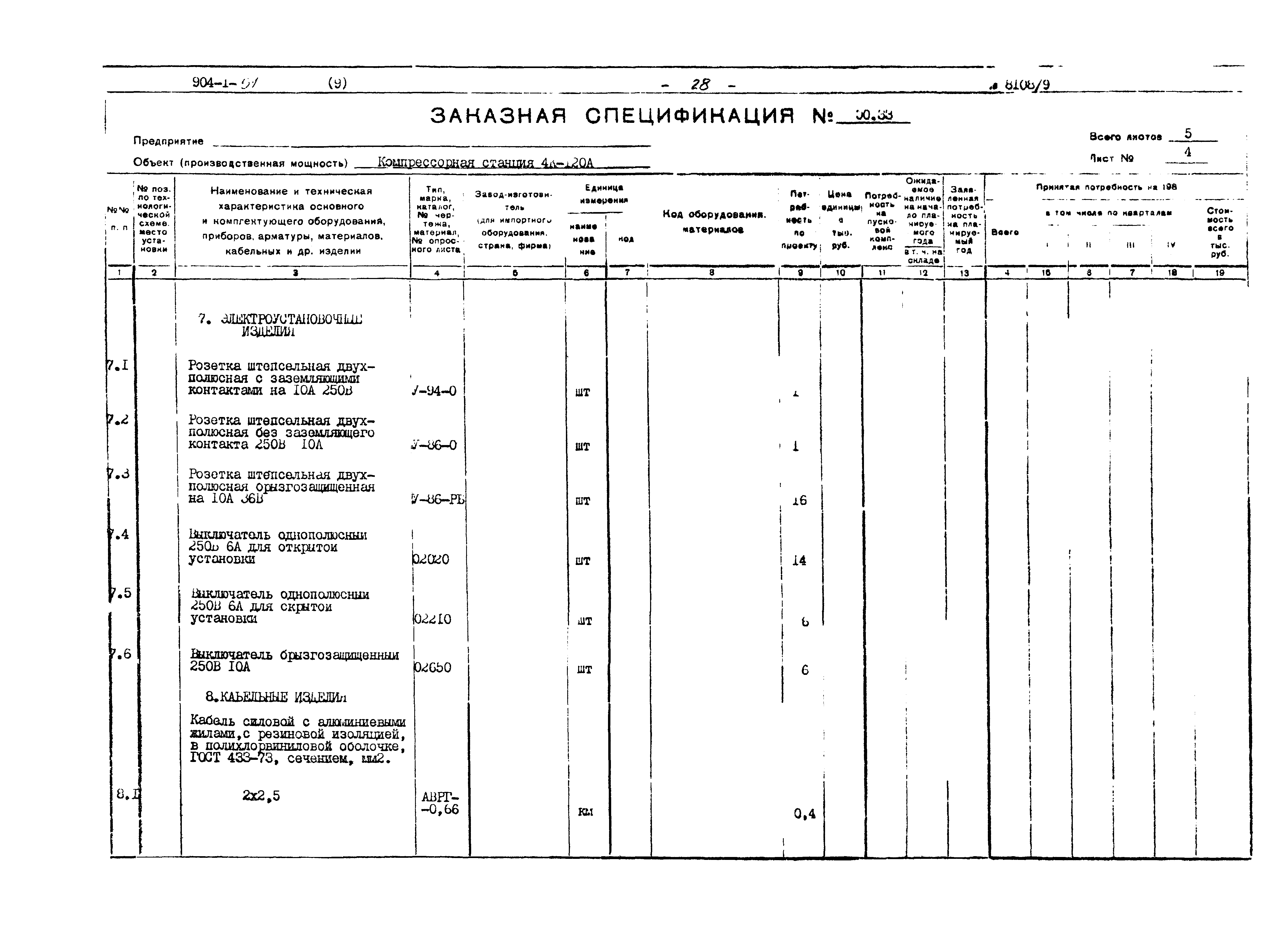 Типовой проект 904-1-51