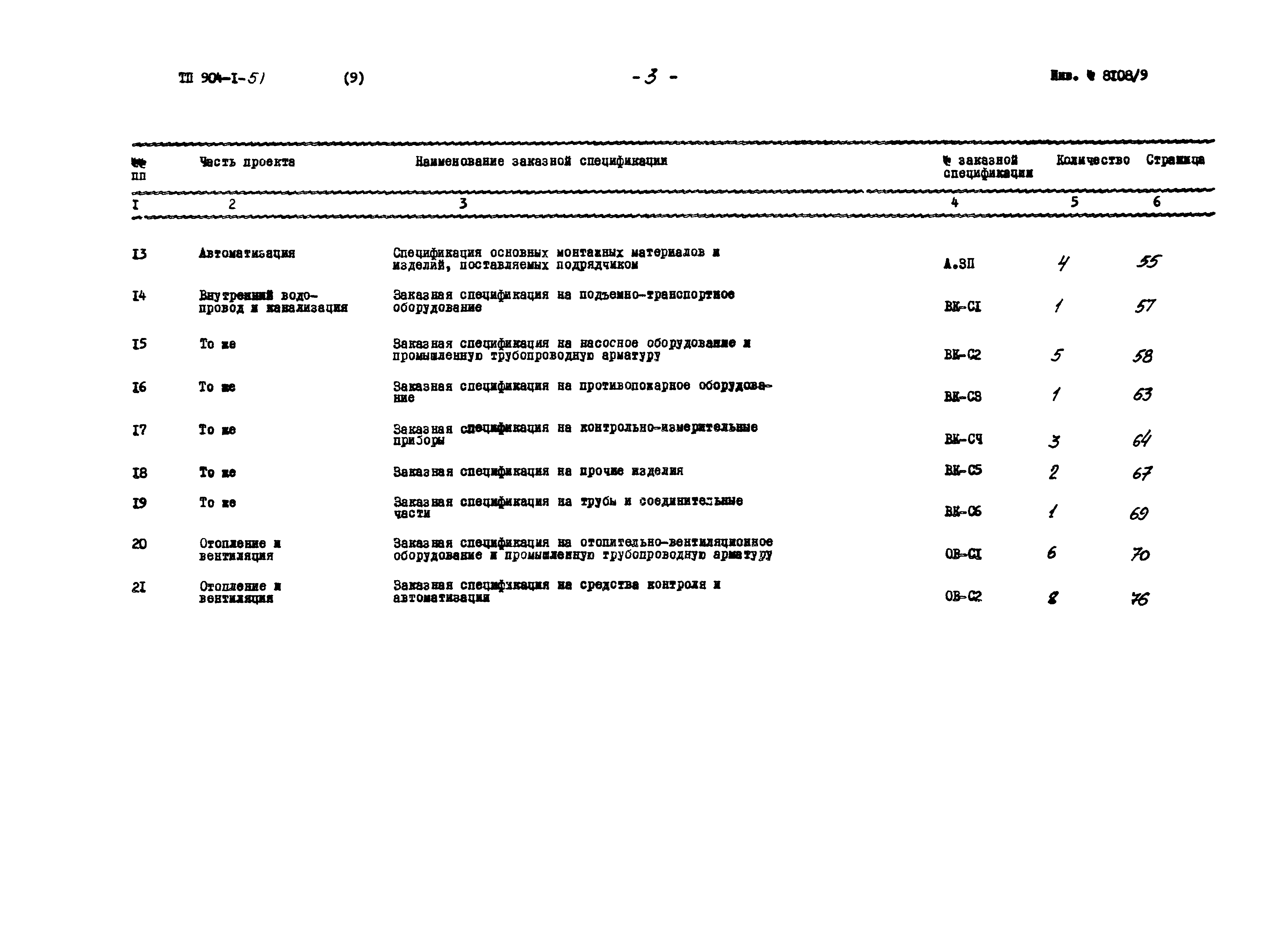 Типовой проект 904-1-51
