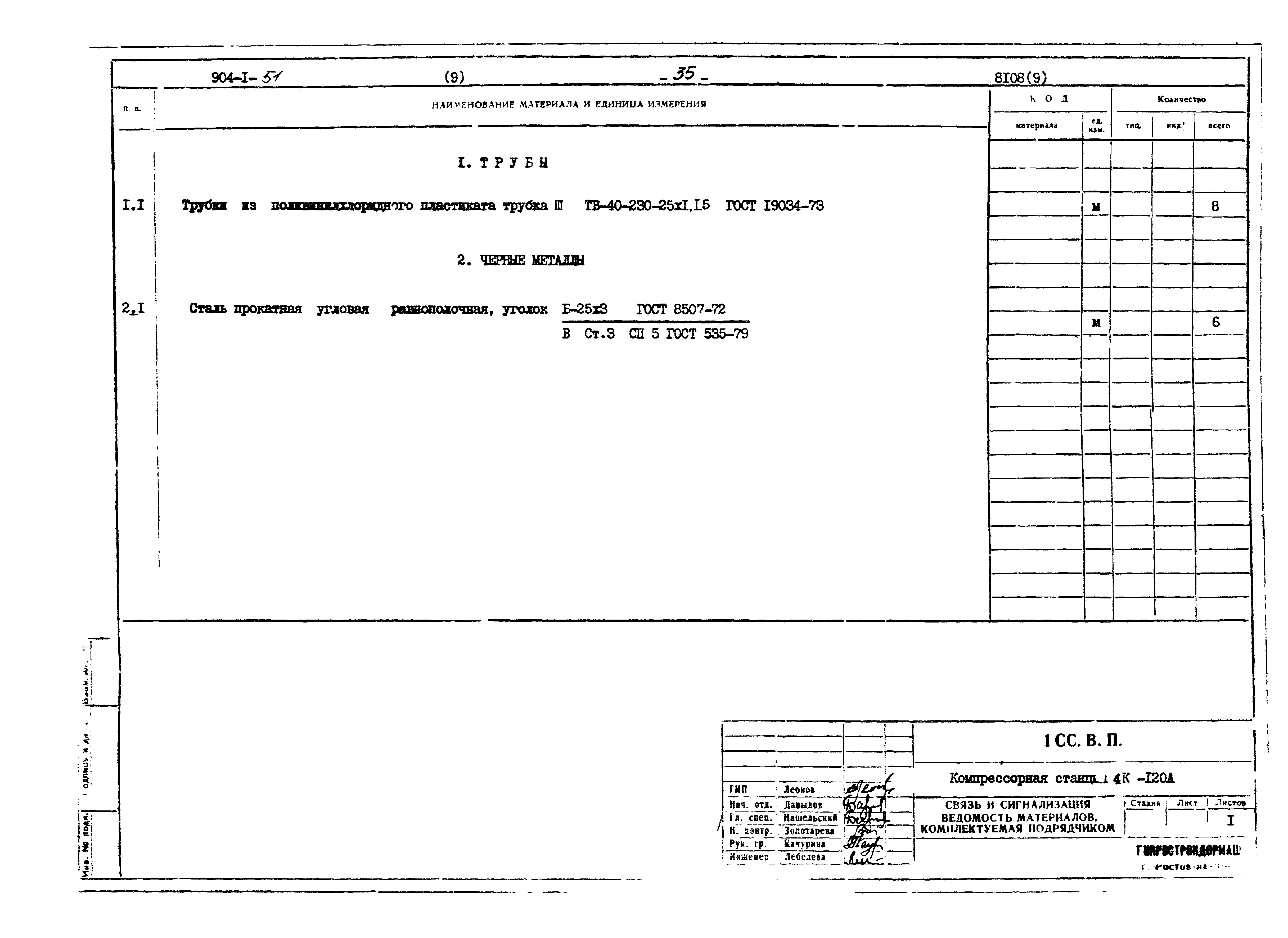 Типовой проект 904-1-51