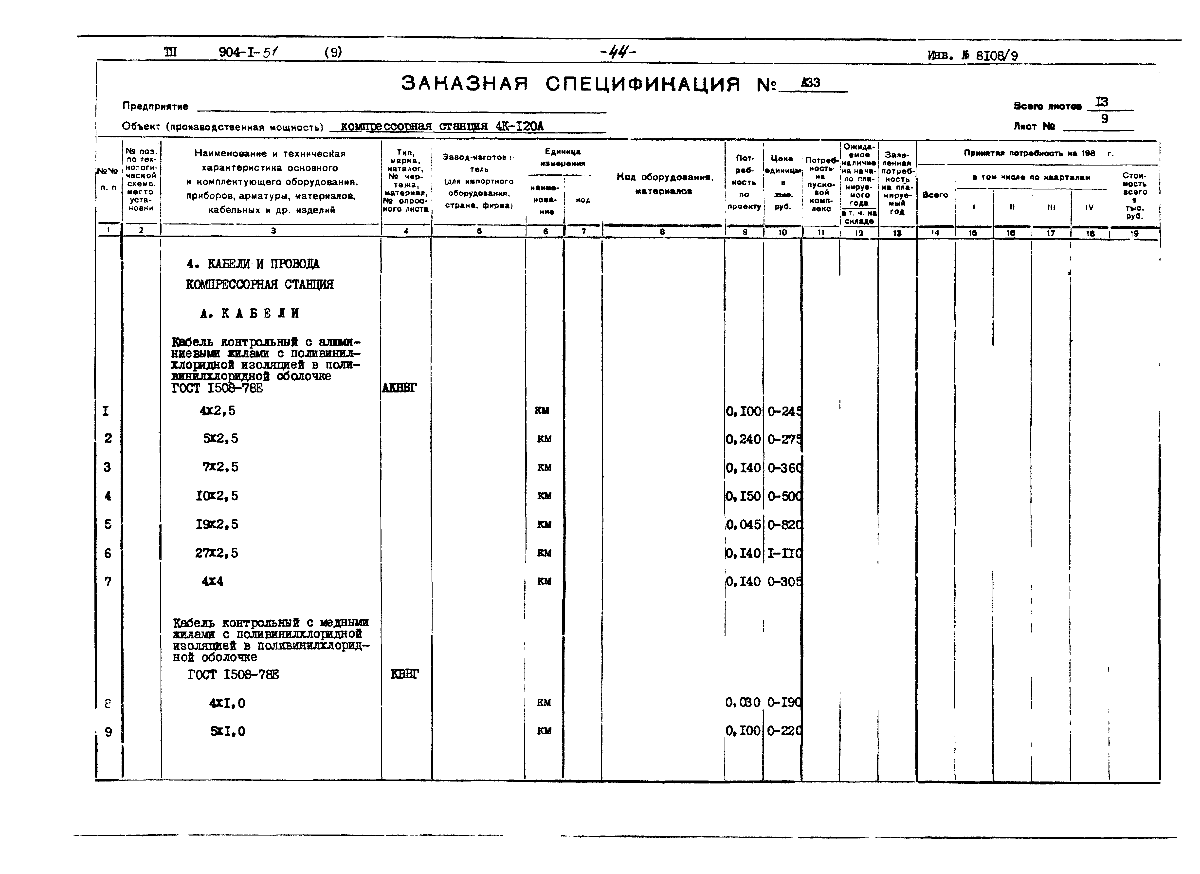 Типовой проект 904-1-51