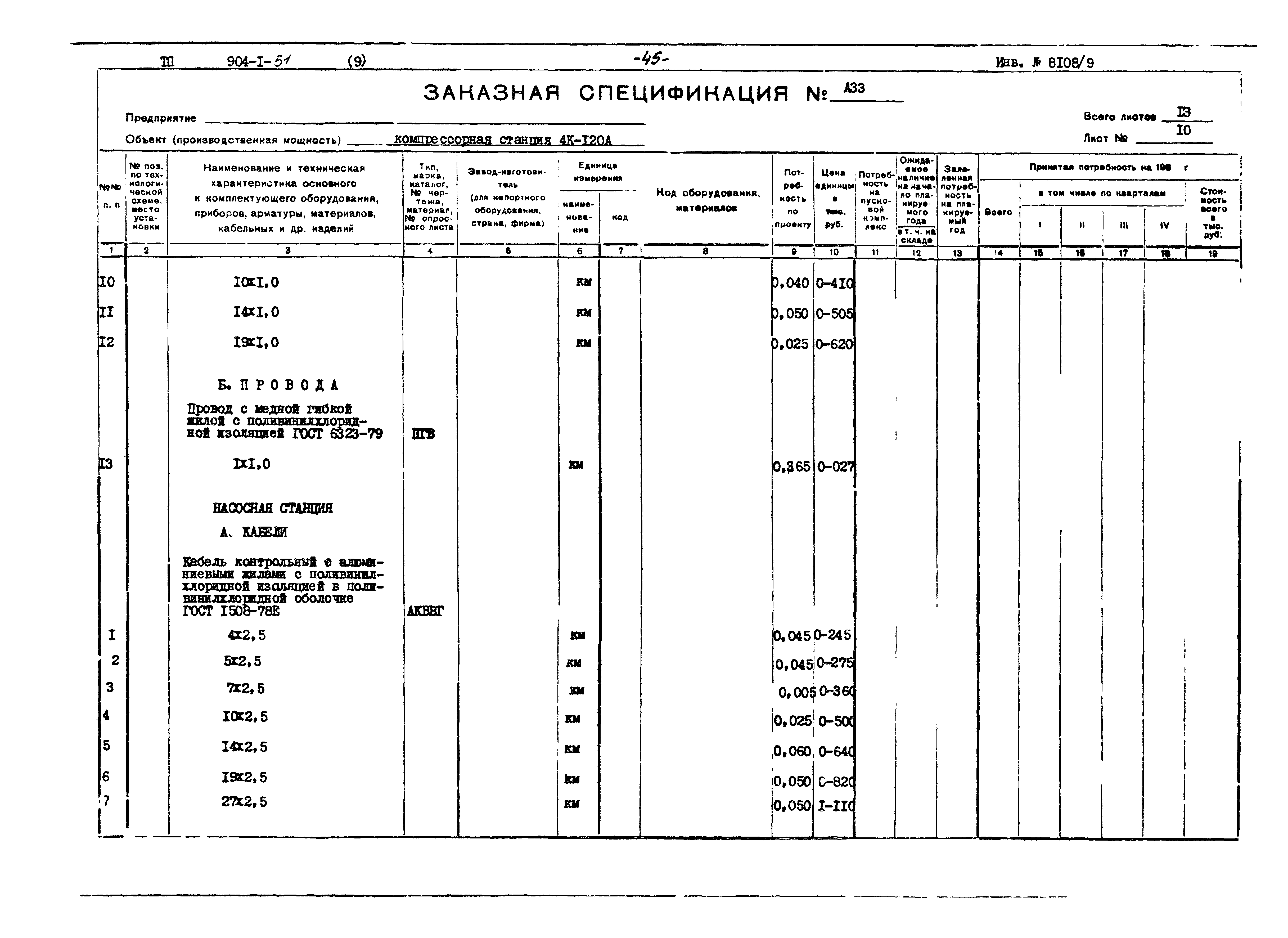 Типовой проект 904-1-51