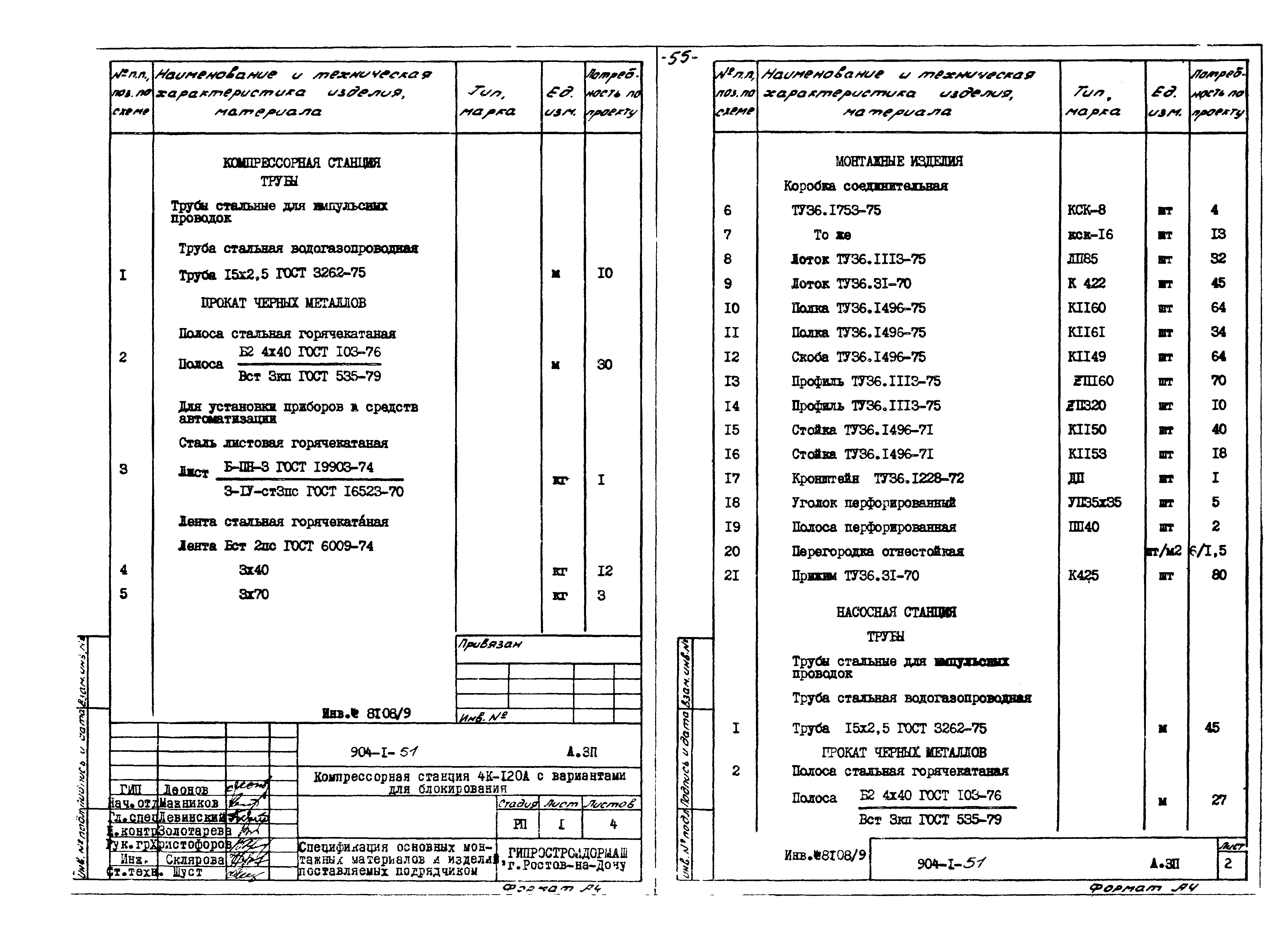 Типовой проект 904-1-51