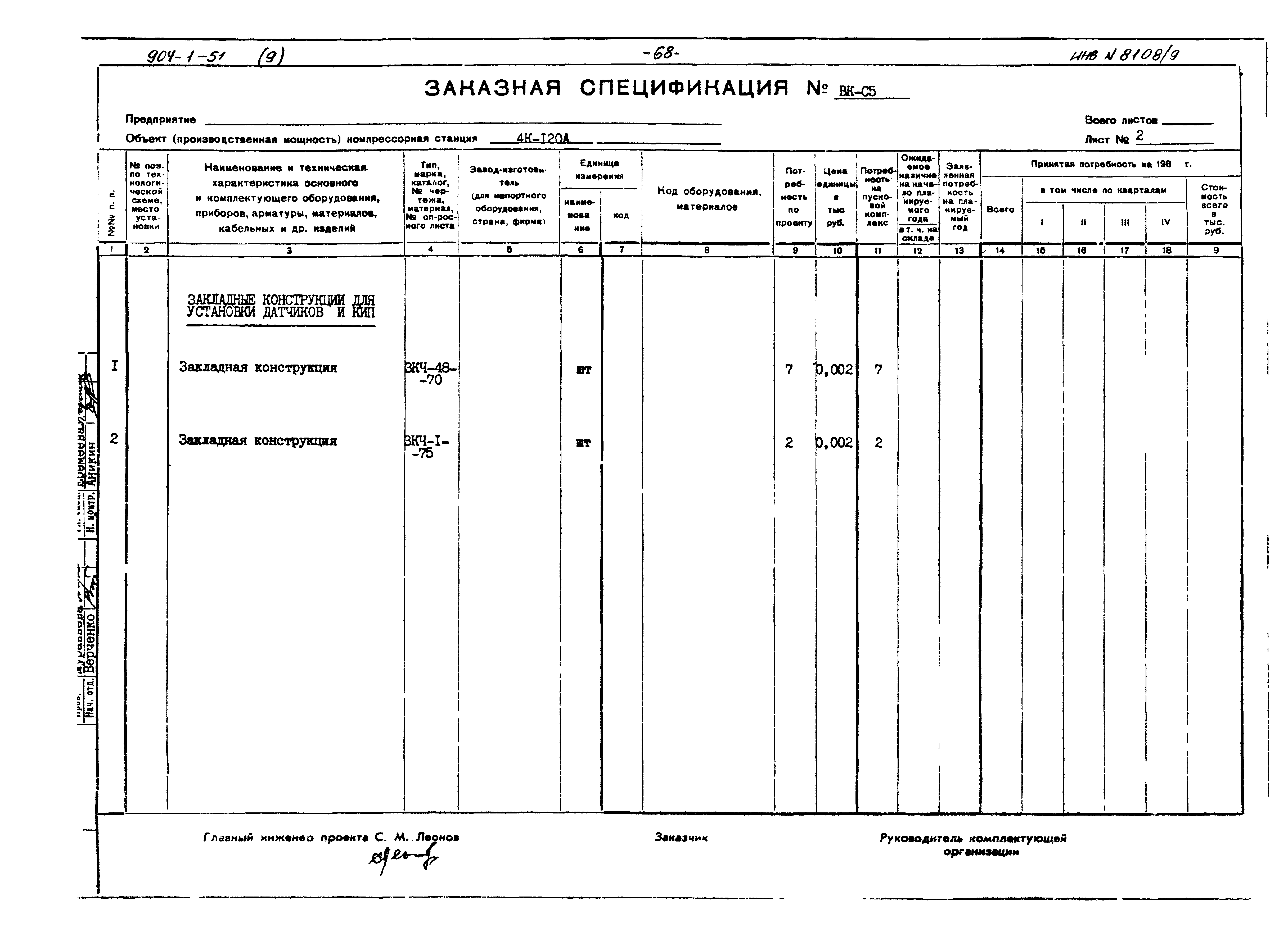 Типовой проект 904-1-51