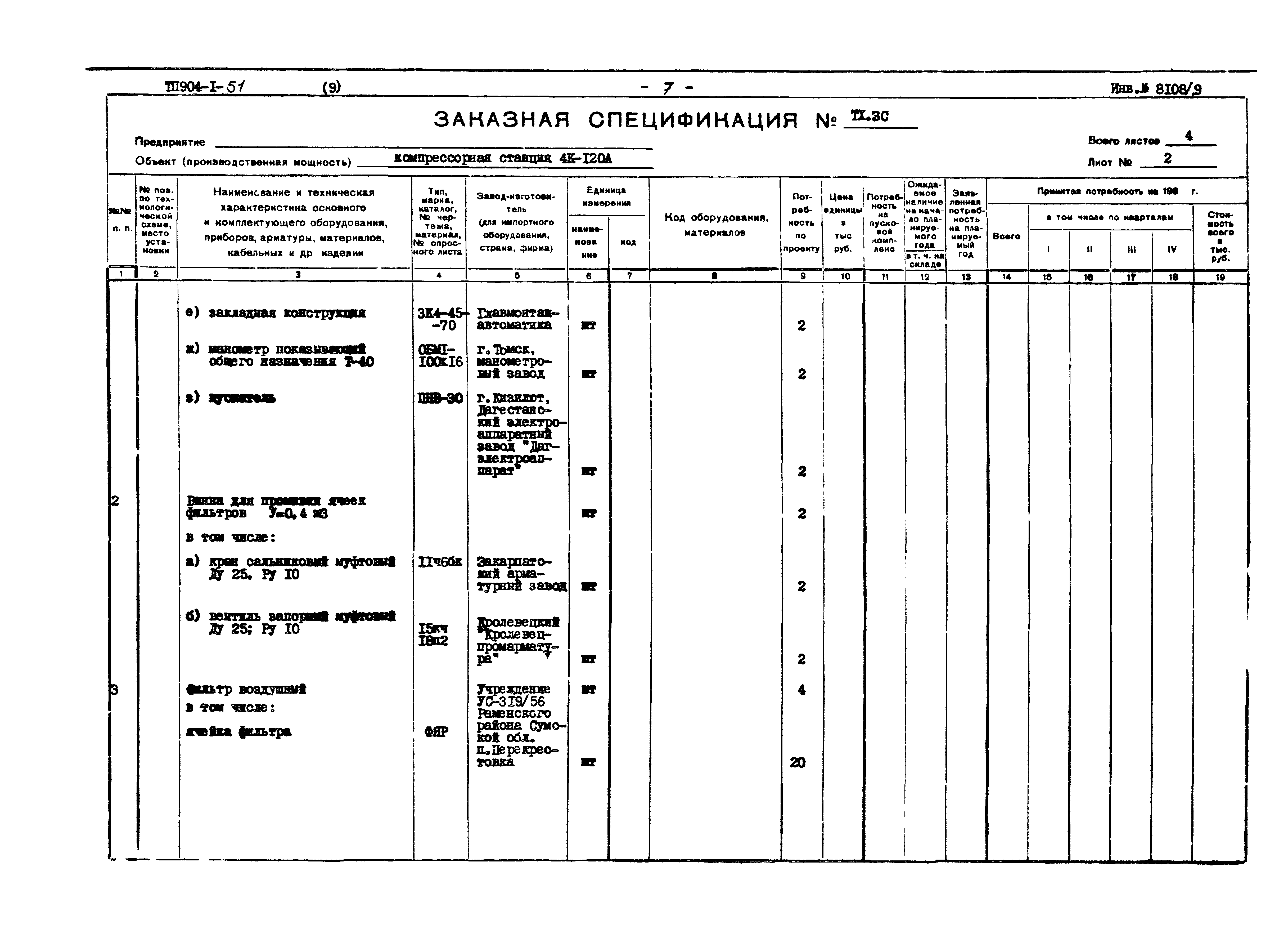 Типовой проект 904-1-51