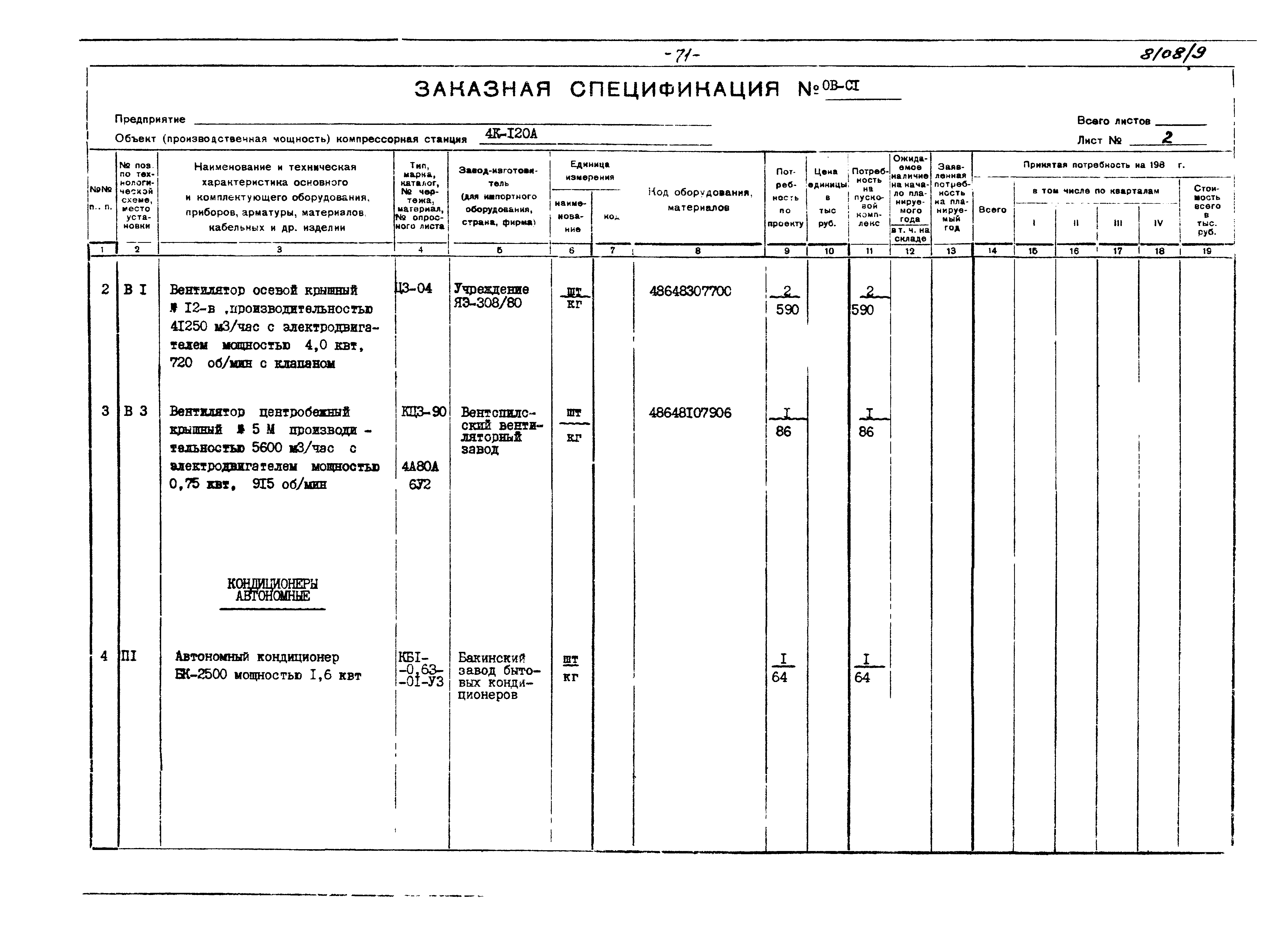 Типовой проект 904-1-51